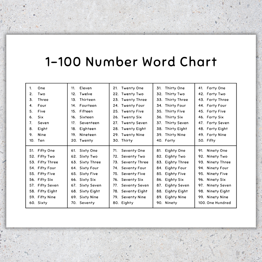 number words printable
