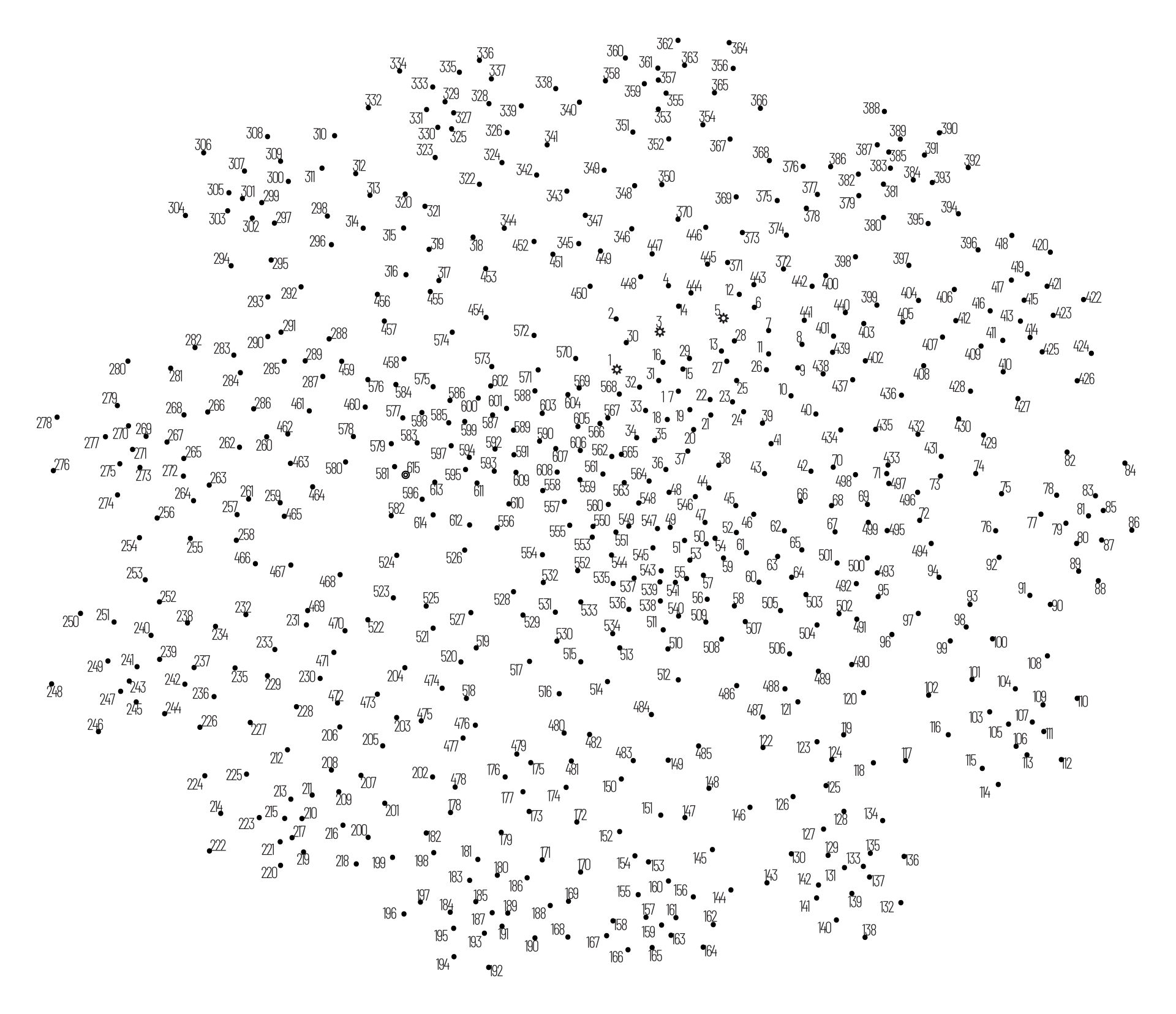 connect the dots printables