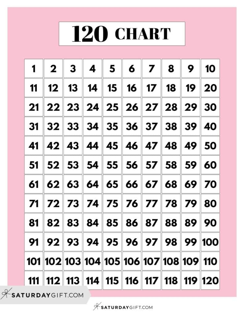 120 Chart Printable 16 Free Number Charts To 120 Worksheets SaturdayGift