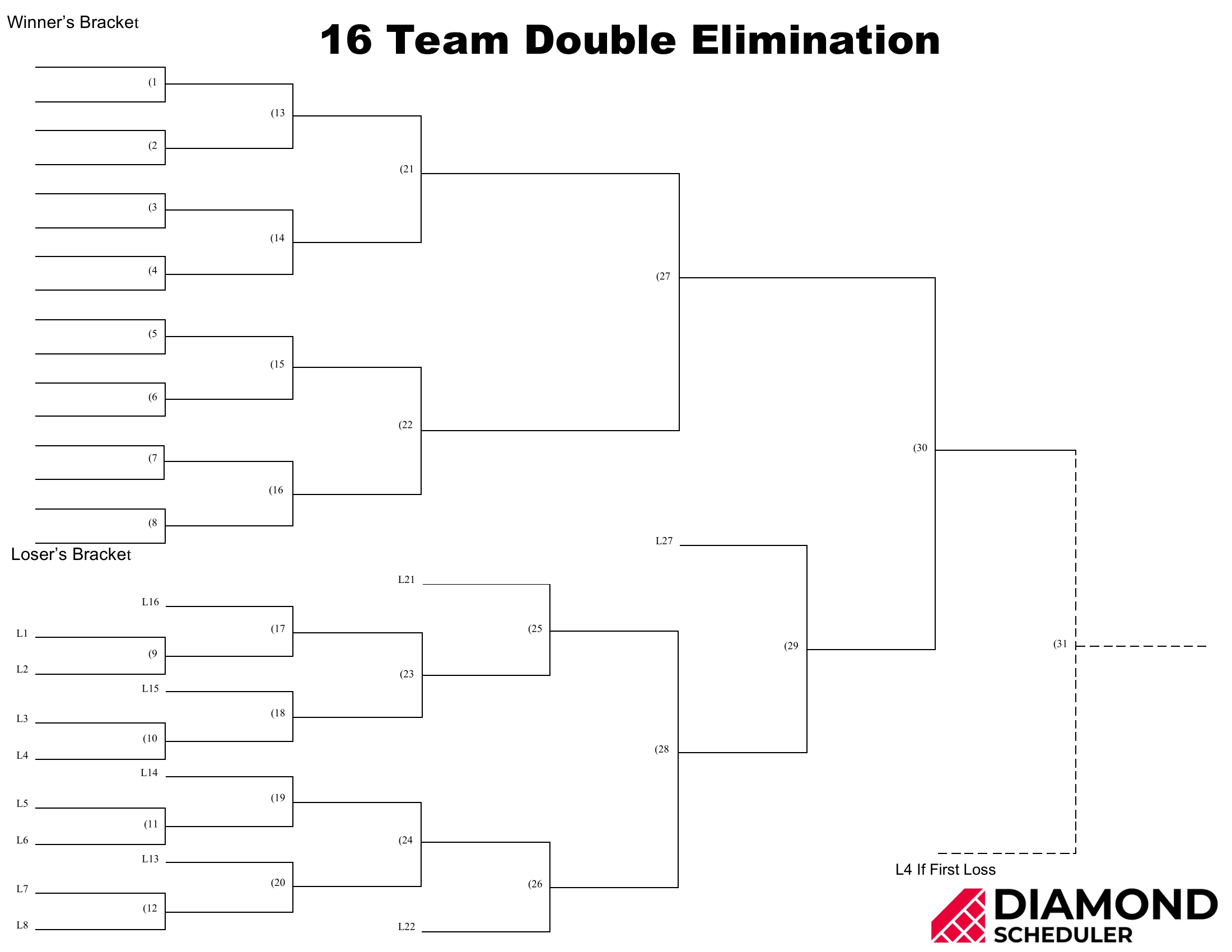 16 Team Double Elimination Bracket Printable Diamond Scheduler 16 Team Double Elimination Bracket Printable Diamond Scheduler