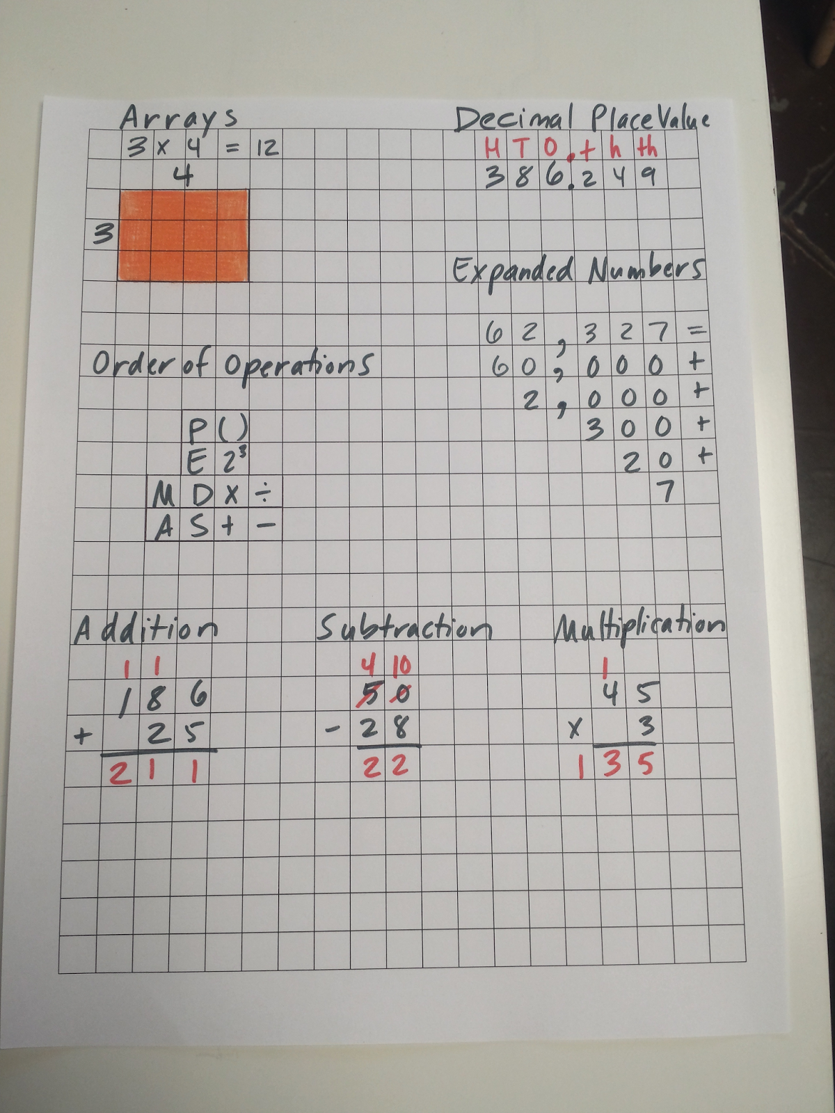 20 Ways To Use Grid Paper In Math 20 Ways To Use Grid Paper In Math