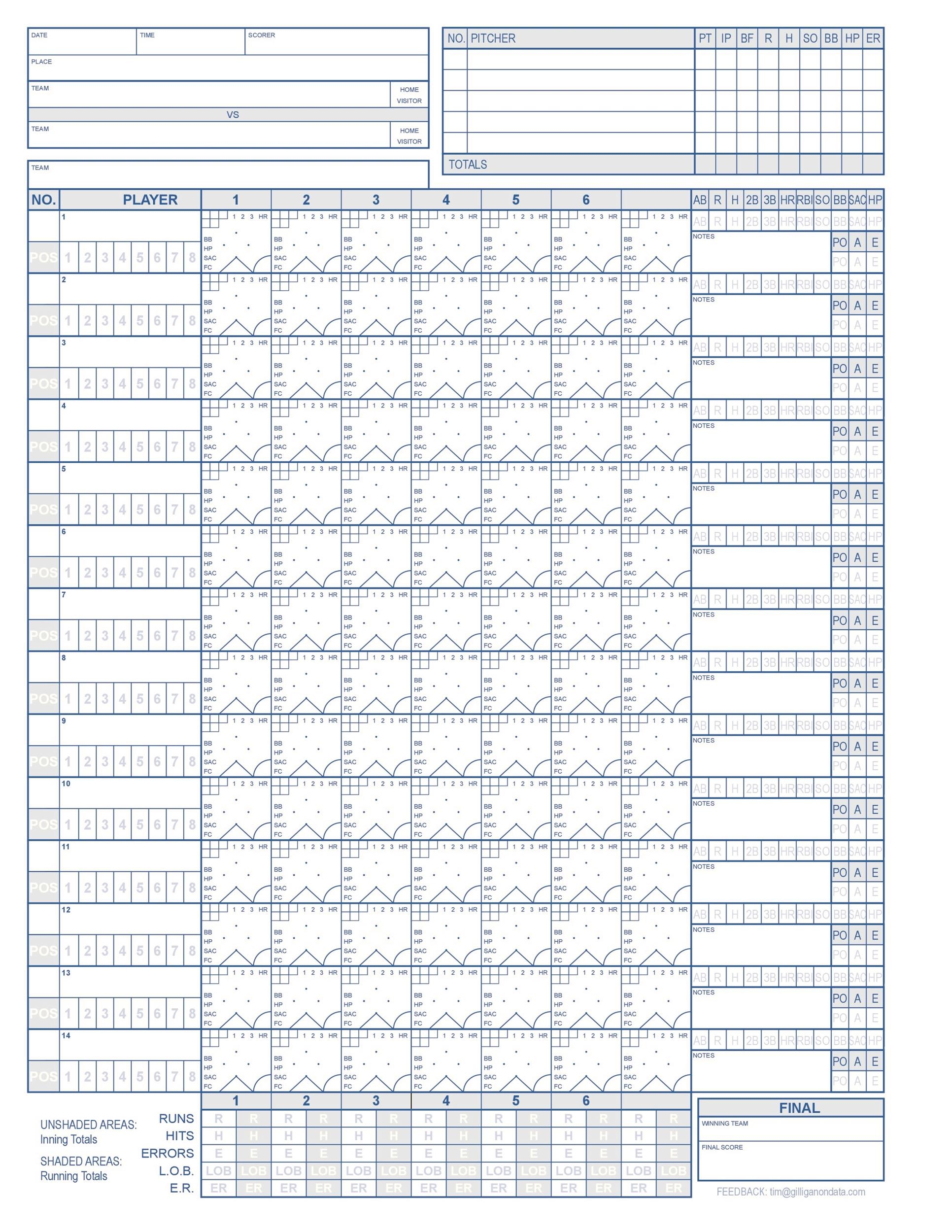 free printable baseball score sheet free printable baseball score sheet