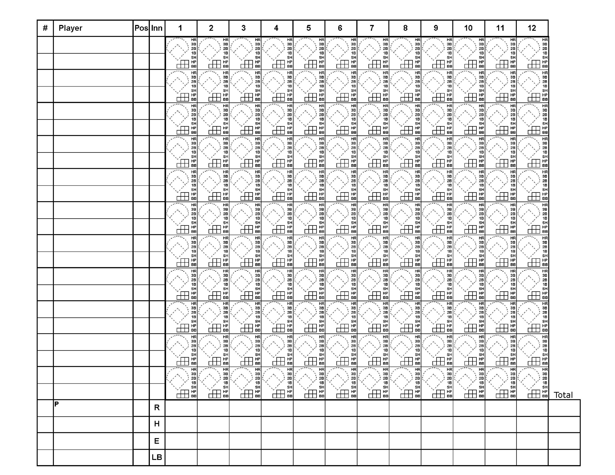 30 Printable Baseball Scoresheet Scorecard Templates TemplateLab 30 Printable Baseball Scoresheet Scorecard Templates TemplateLab