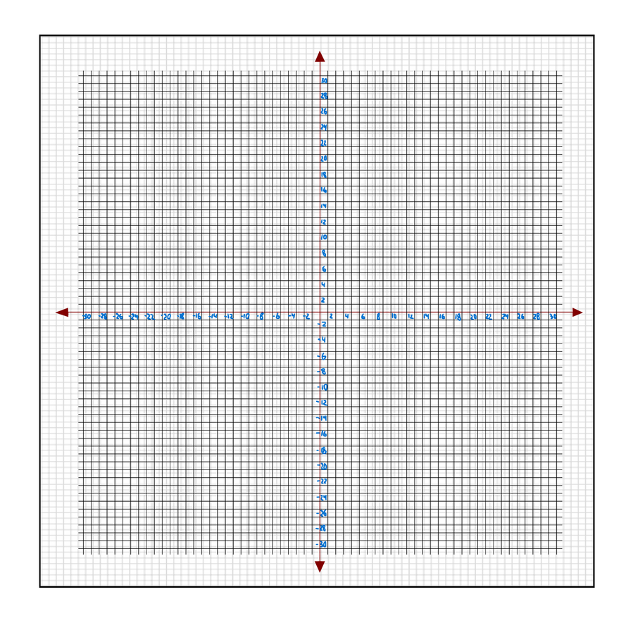 30x30 Graph Paper With Numbers By Nxr064 On DeviantArt 30x30 Graph Paper With Numbers By Nxr064 On DeviantArt