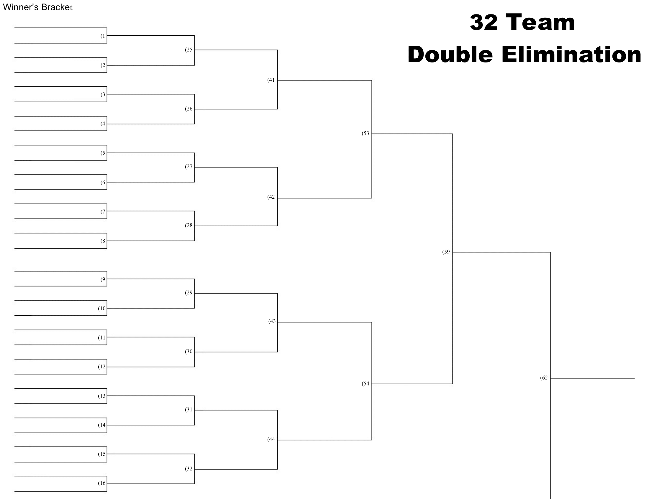 32 Team Double Elimination Bracket Printable Diamond Scheduler 32 Team Double Elimination Bracket Printable Diamond Scheduler