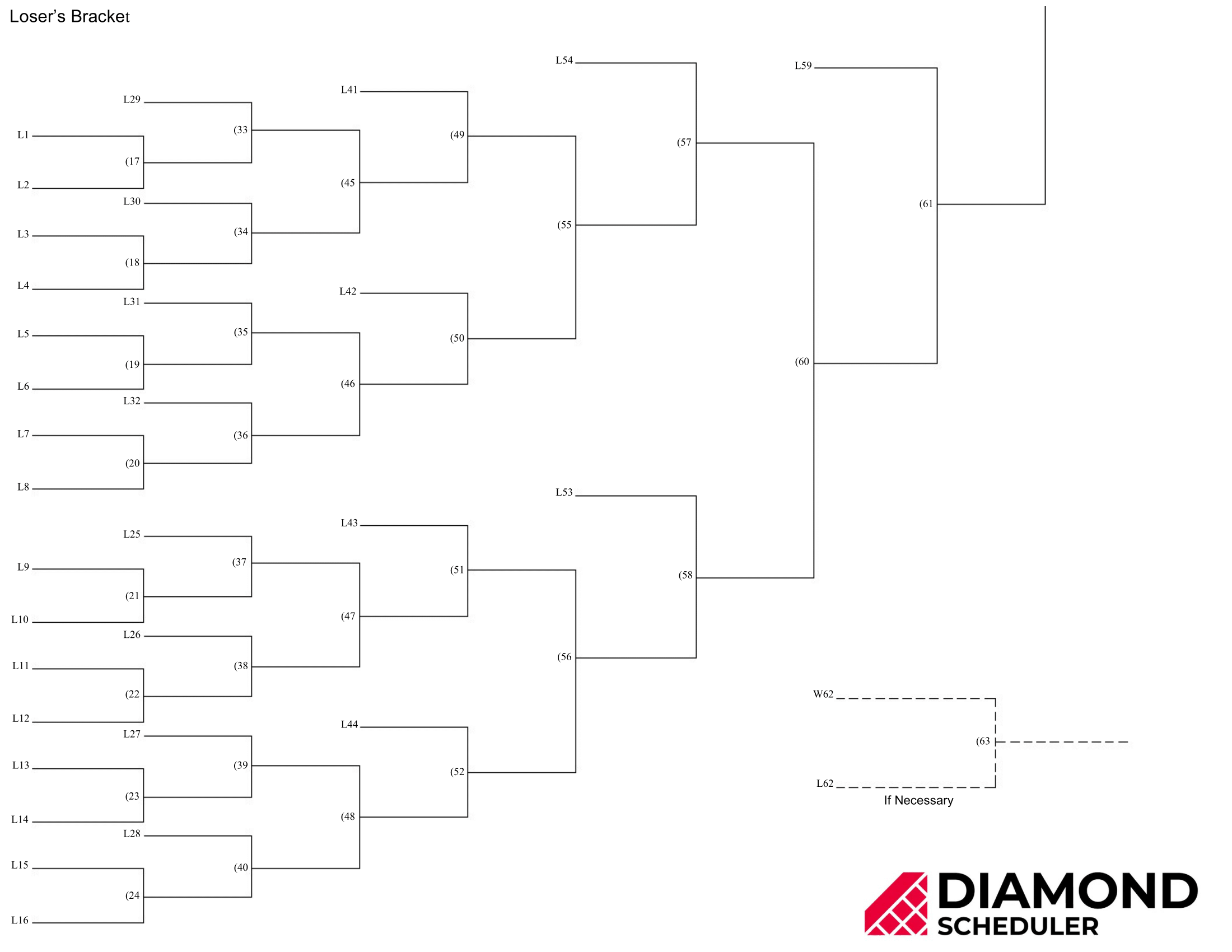 32 Team Double Elimination Bracket Printable Diamond Scheduler 32 Team Double Elimination Bracket Printable Diamond Scheduler