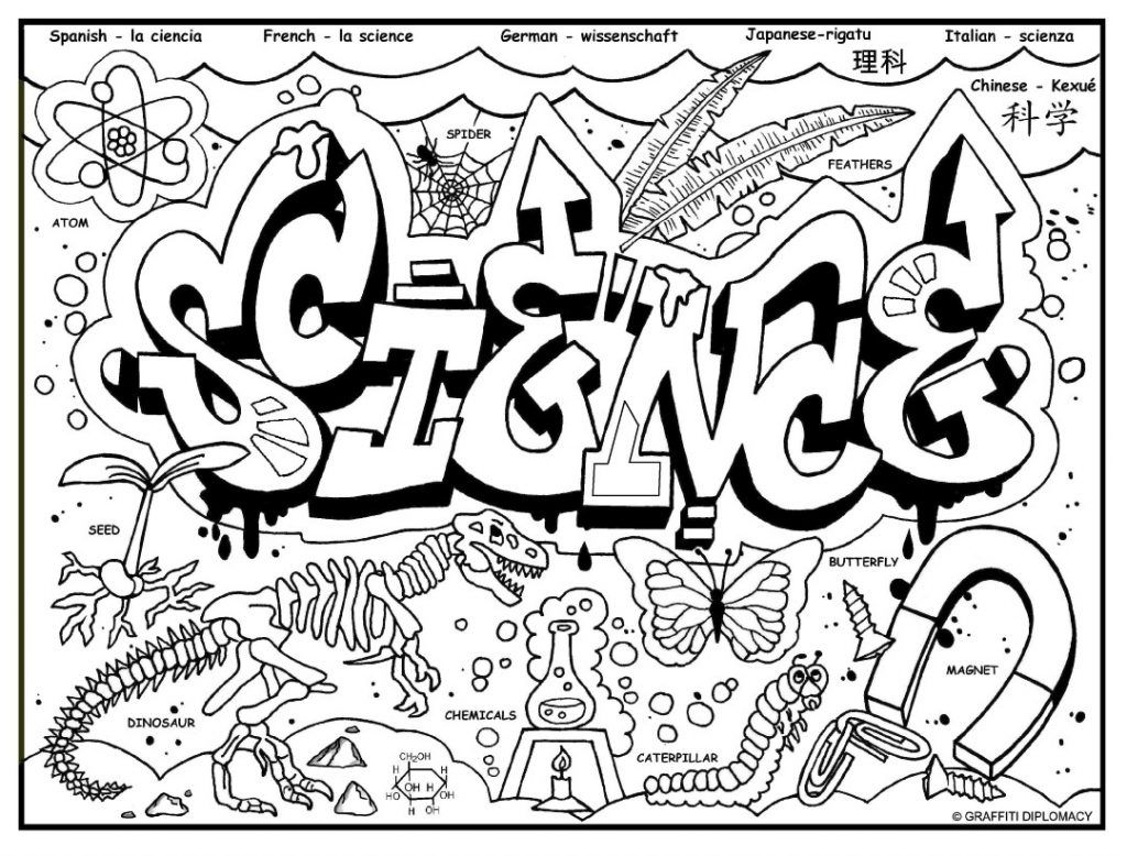 43 Science Coloring Sheets Ideas To Save Today Science Science Classroom Middle School Science And More