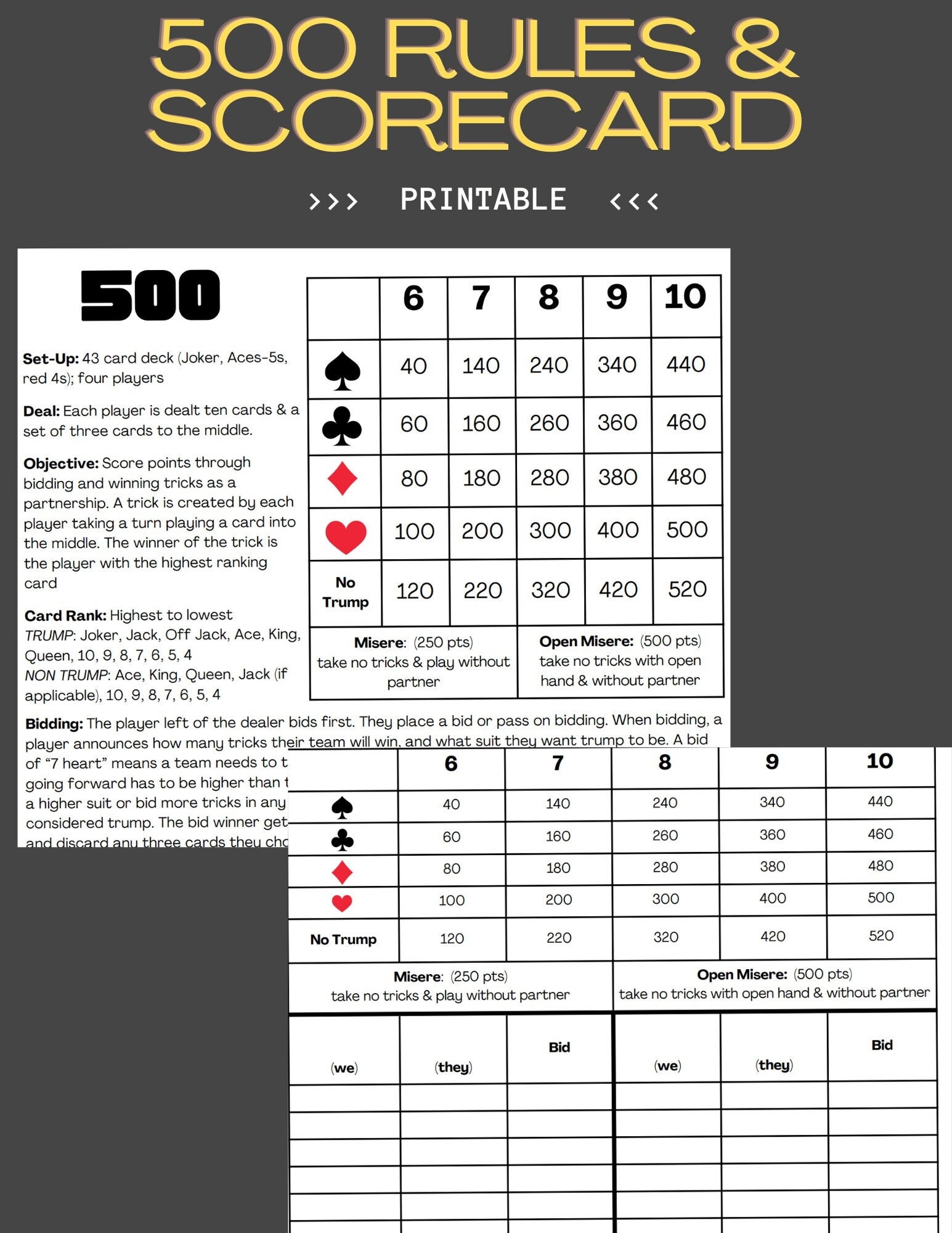 500 Five Hundred Card Game Rules Scorecard PDF Printable Etsy