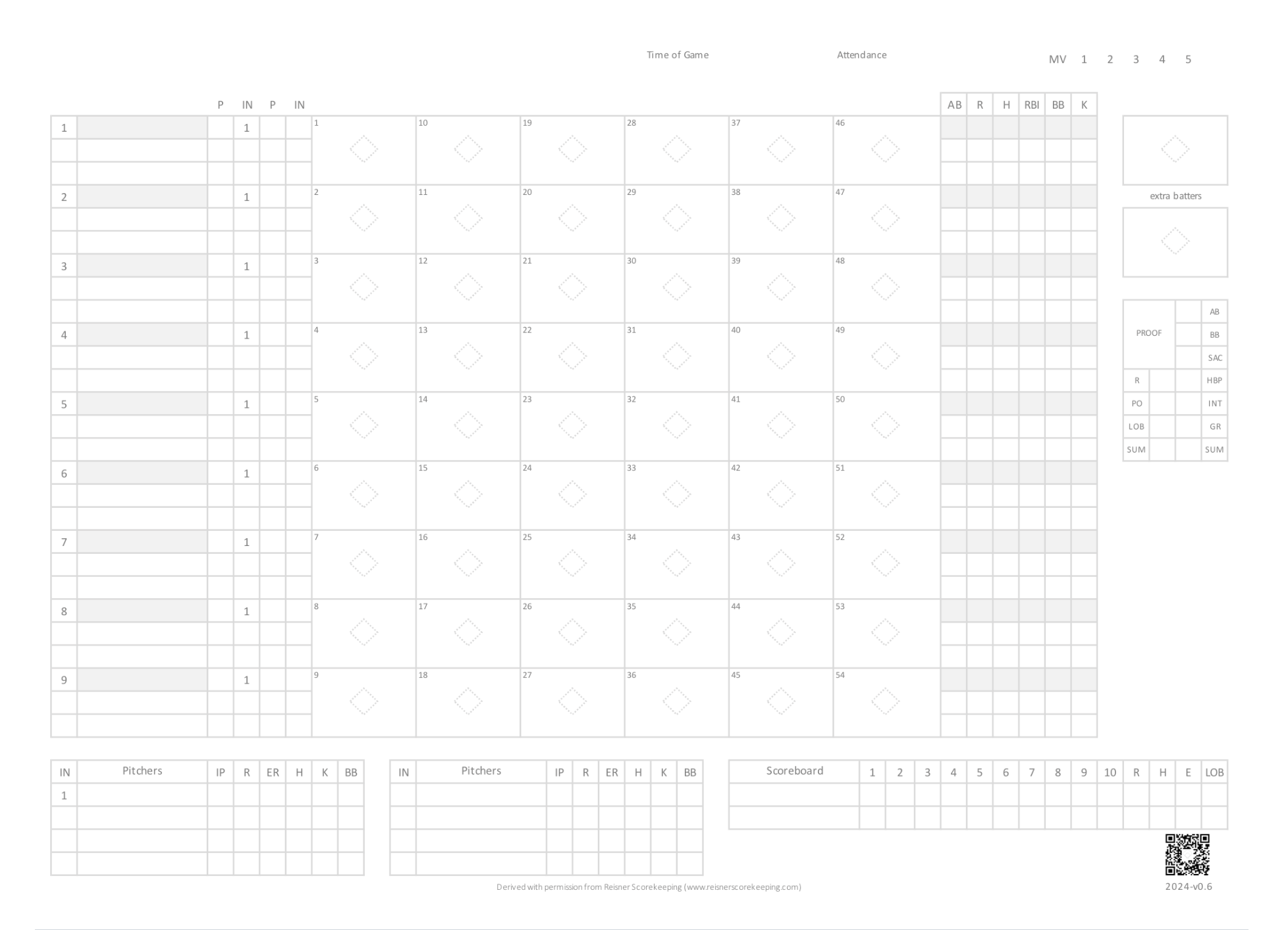 printable baseball scorekeeping sheet printable baseball scorekeeping sheet