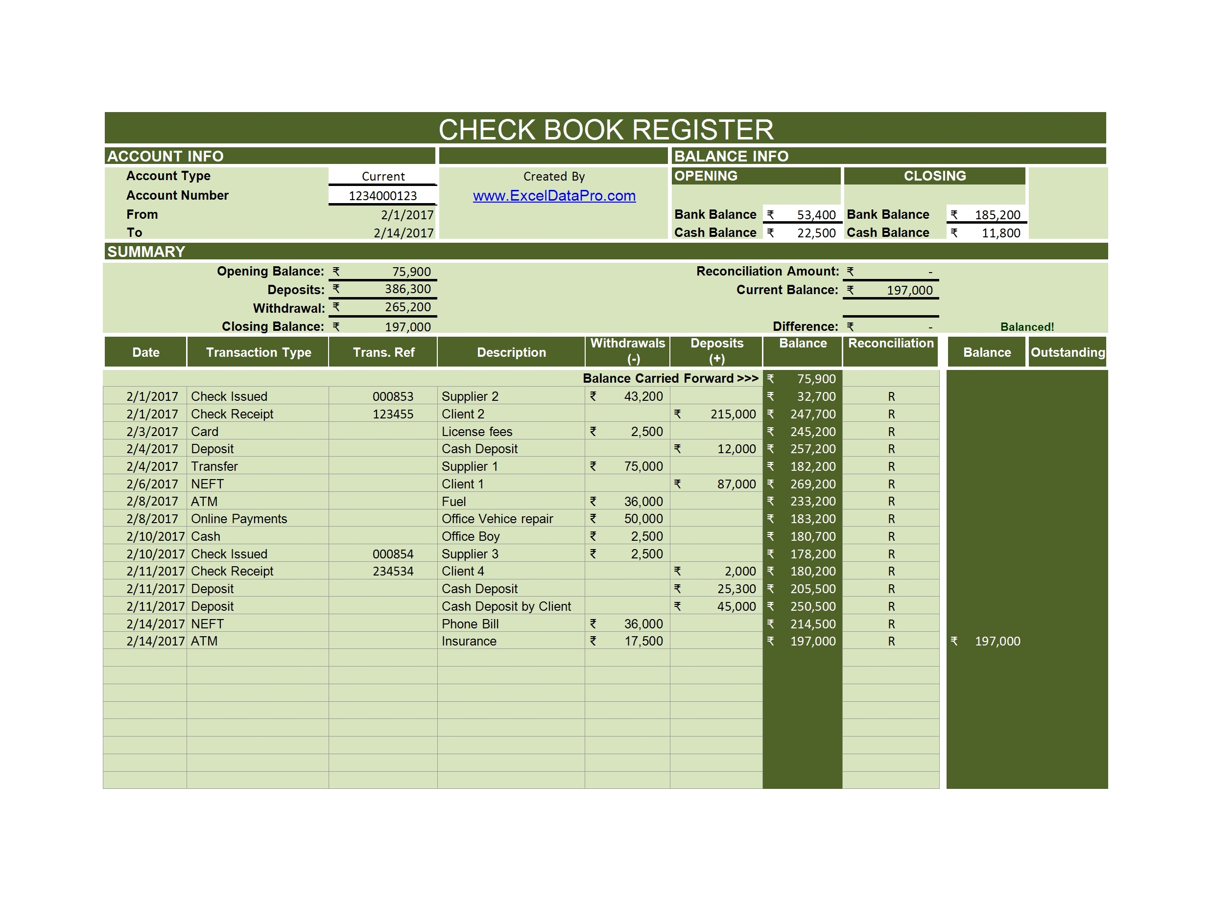 7 Check Register Examples To Download 7 Check Register Examples To Download
