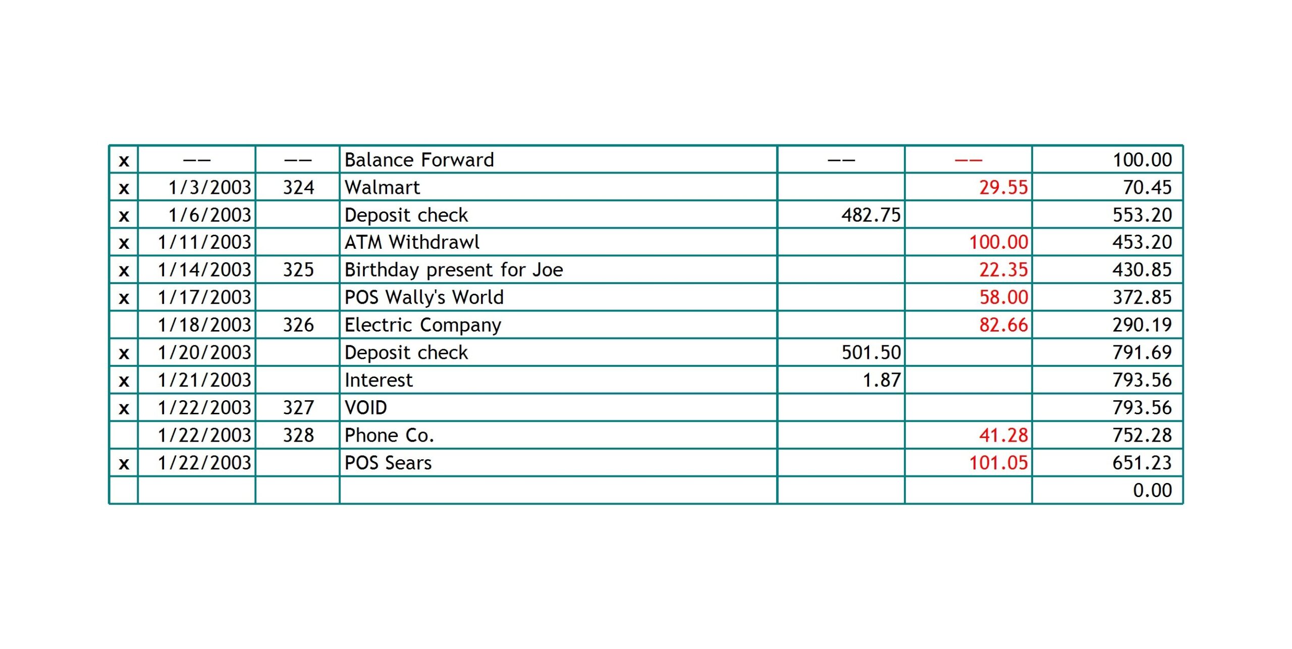 7 Check Register Examples To Download