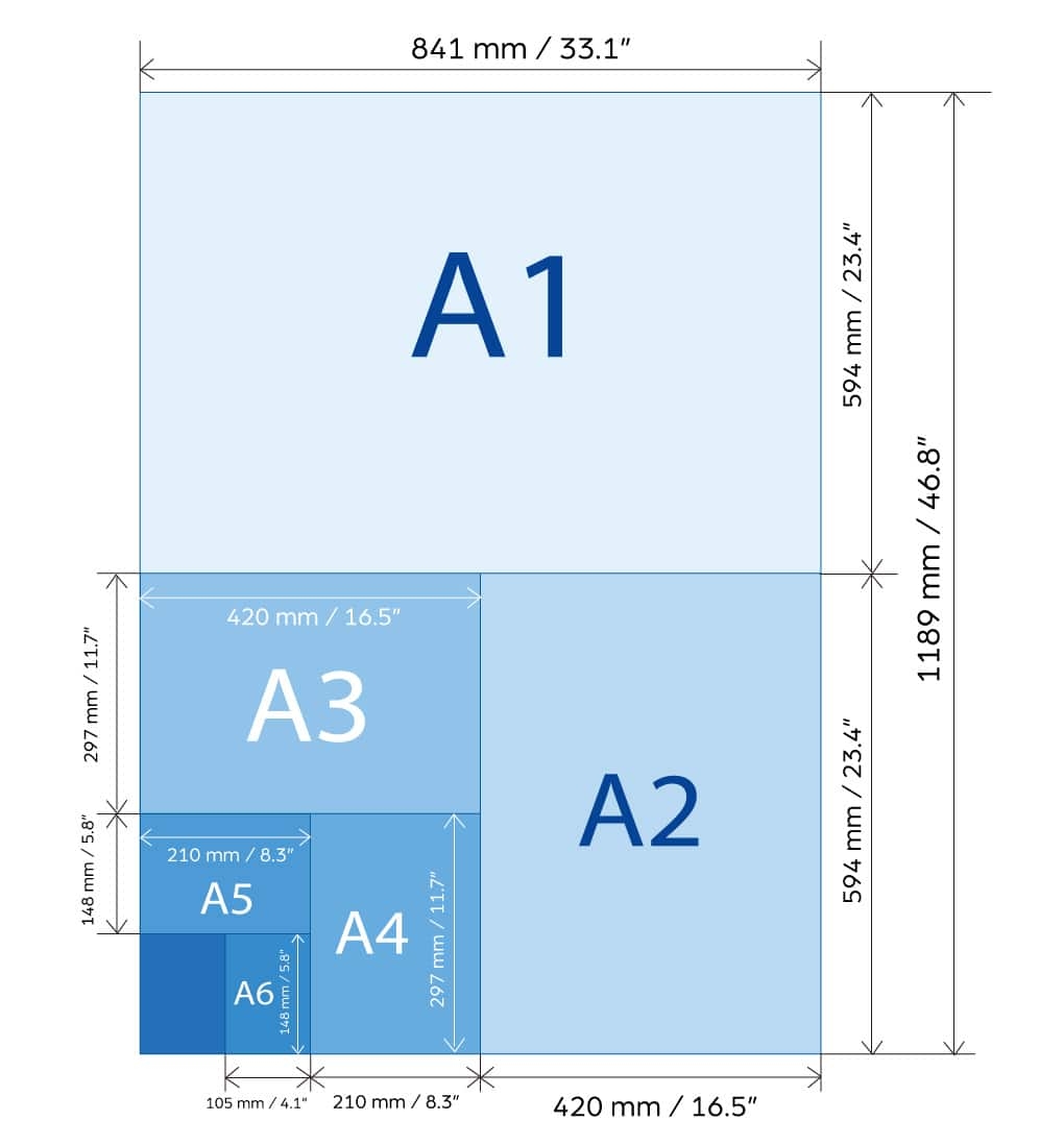 A Helpful Guide To Standard Print Product Sizes For Offset Printing A Helpful Guide To Standard Print Product Sizes For Offset Printing