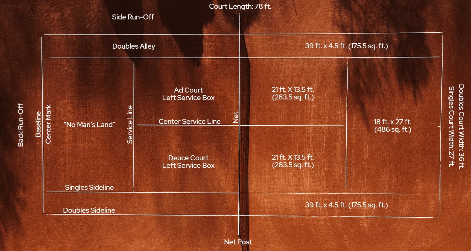 diagram of tennis court diagram of tennis court