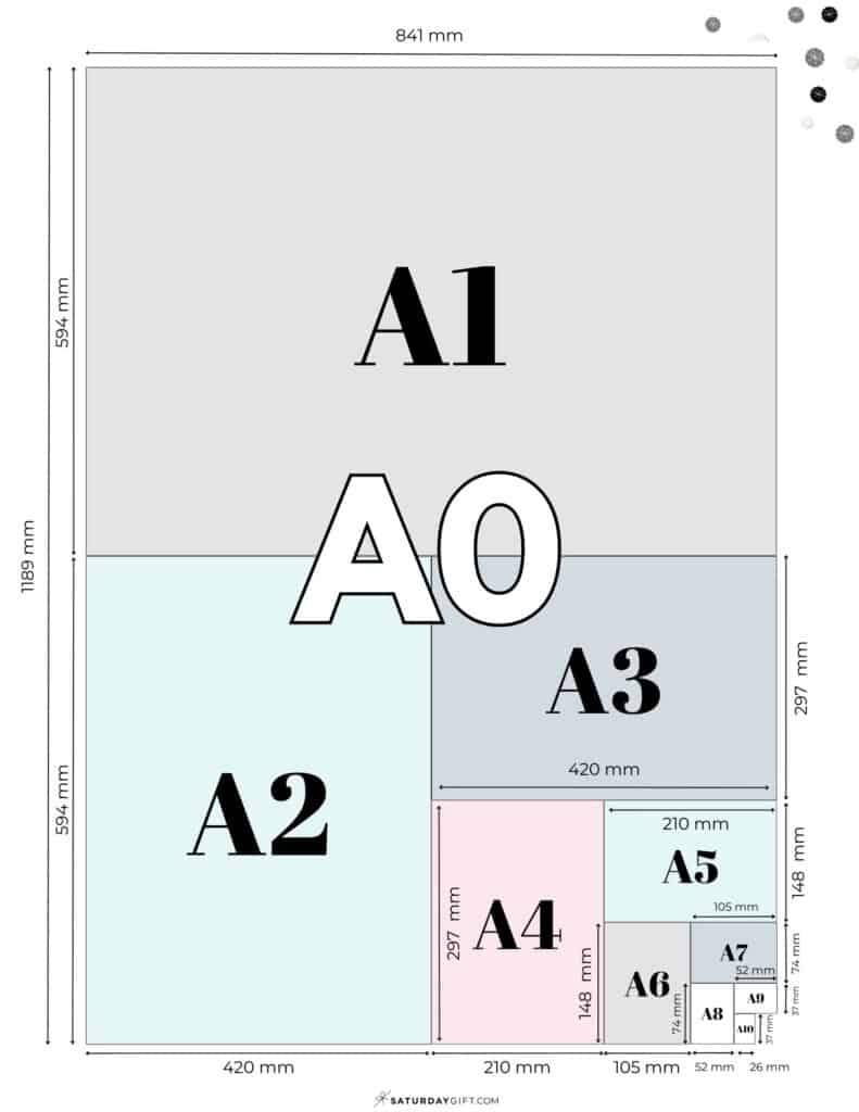 A4 Paper Size What Size Is A4 Paper Complete Guide To Paper Sizes A4 Paper Size What Size Is A4 Paper Complete Guide To Paper Sizes