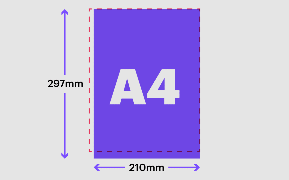 A4 Vs Letter What Is The Difference Between A4 And US Letter Size A4 Vs Letter What Is The Difference Between A4 And US Letter Size