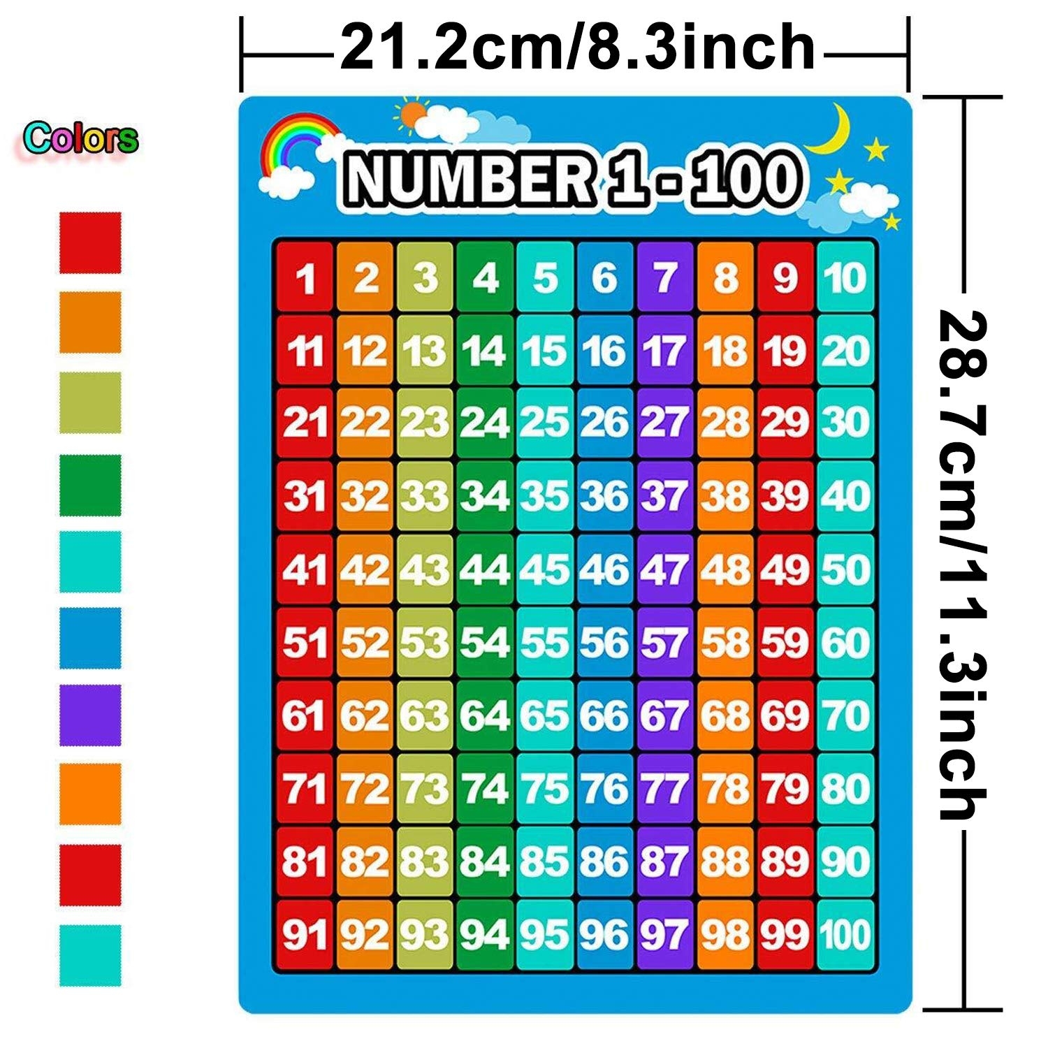 Amazon Bememo 2 Pieces Numbers Chart 1 100 And Alphabet Letters Abc Chart Laminated Educational Preschool Learning Posters For Kids Toddlers Kindergarten Class Wall Supplies Office Products