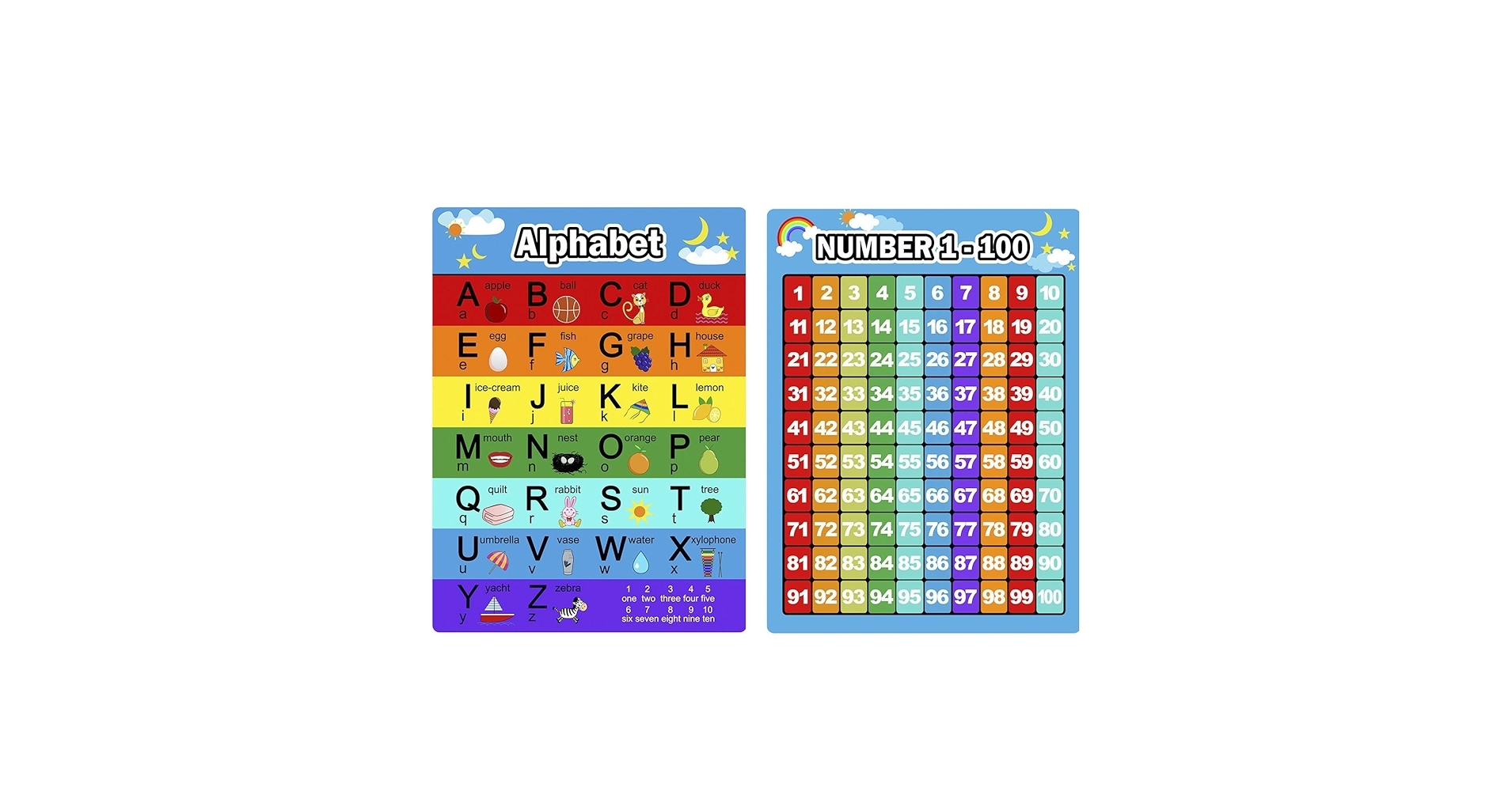 Amazon Bememo 2 Pieces Numbers Chart 1 100 And Alphabet Letters Abc Chart Laminated Educational Preschool Learning Posters For Kids Toddlers Kindergarten Class Wall Supplies Office Products