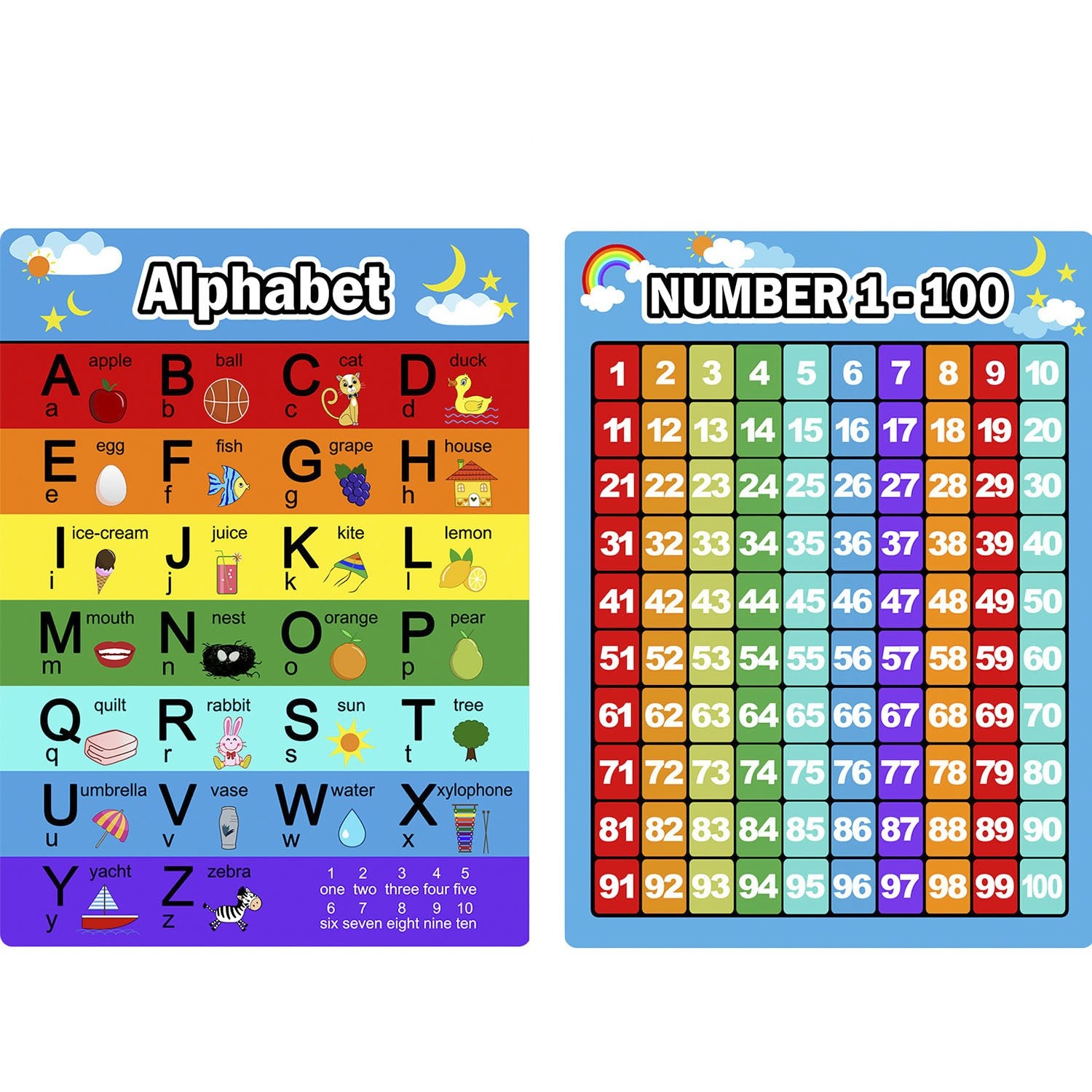 Amazon Bememo 2 Pieces Numbers Chart 1 100 And Alphabet Letters Abc Chart Laminated Educational Preschool Learning Posters For Kids Toddlers Kindergarten Class Wall Supplies Office Products