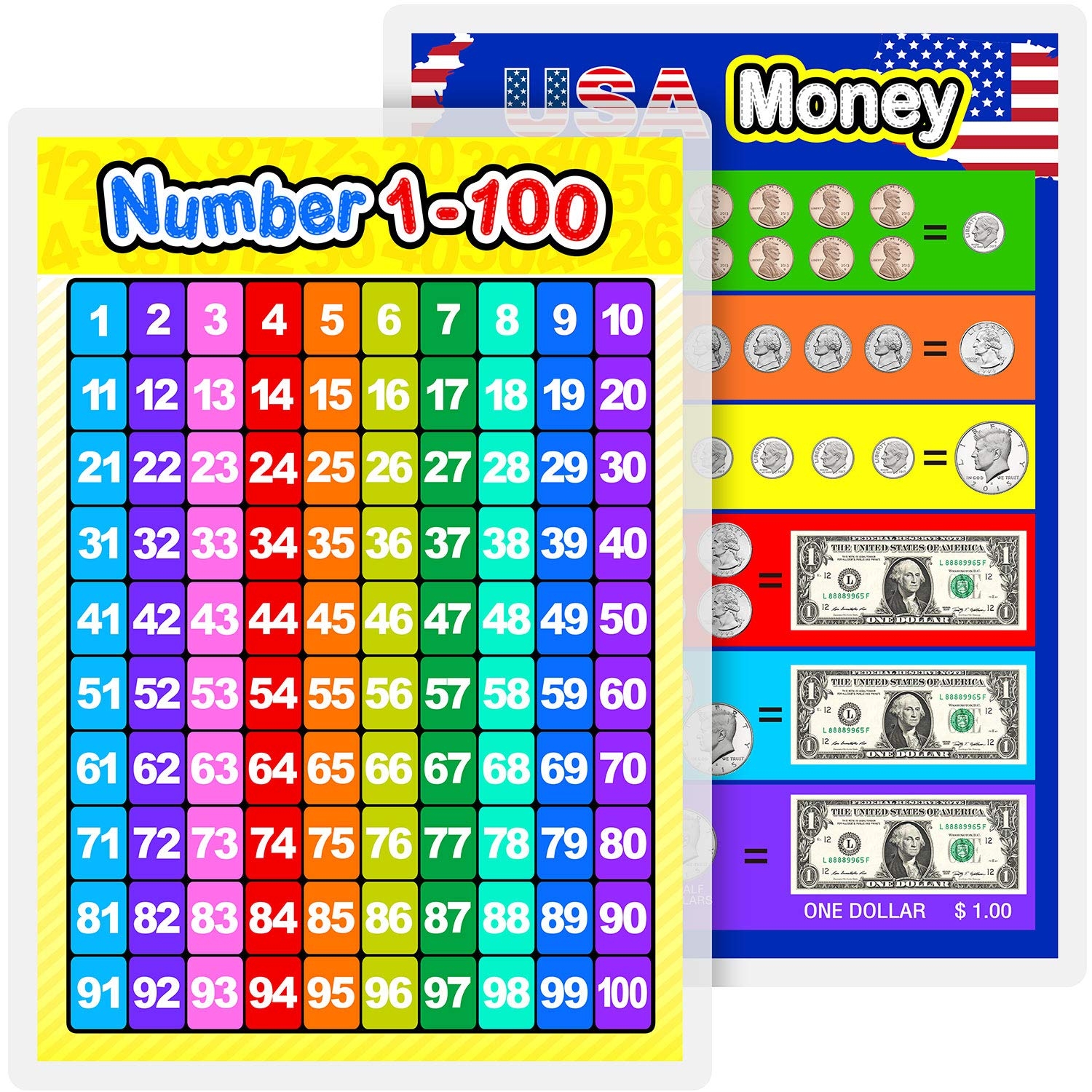 number chart for kindergarten