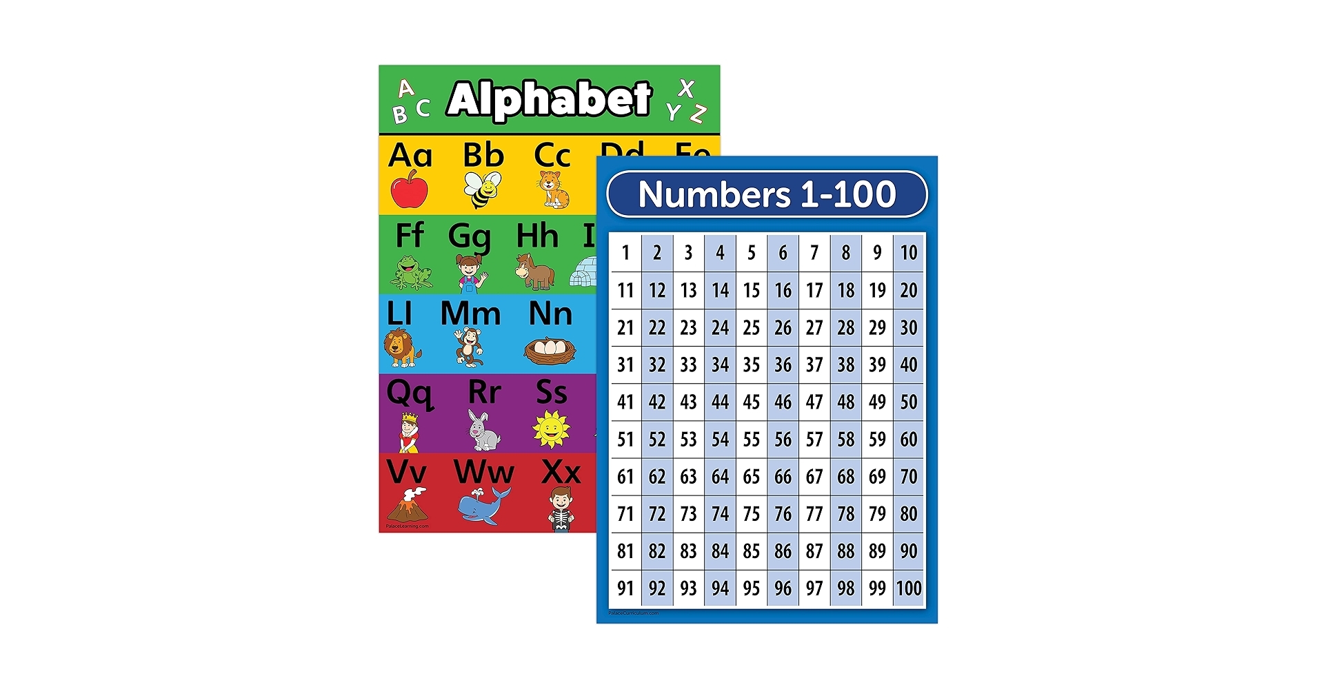 alphabet number chart 1-26