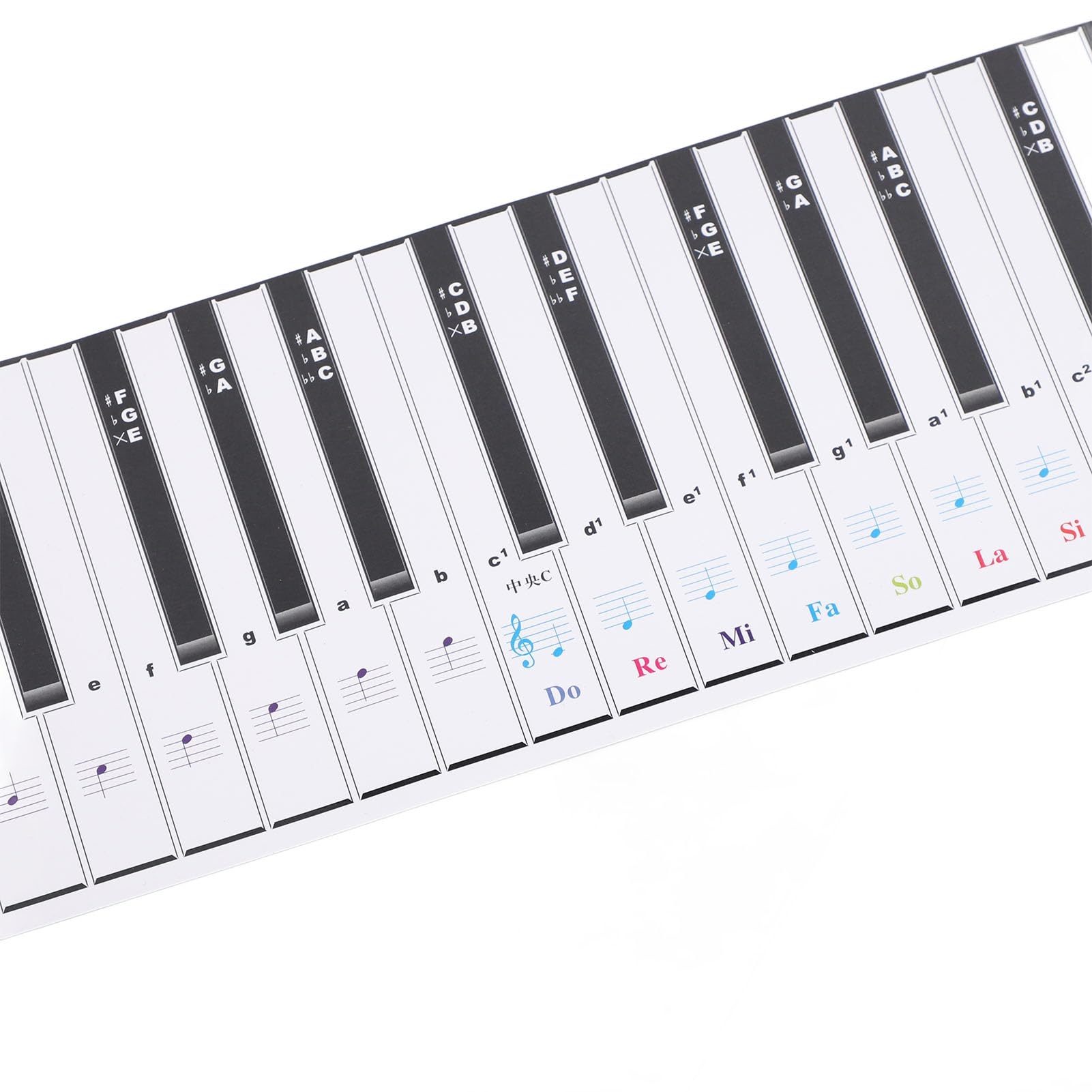 Amazon Piano Keyboard Practice Paper 88 Key Piano Keyboard Guide Note Finger Simulation Practice Guide Teaching Aid Note Chart Musical Instruments Amazon Piano Keyboard Practice Paper 88 Key Piano Keyboard Guide Note Finger Simulation Practice Guide Teaching Aid Note Chart Musical Instruments