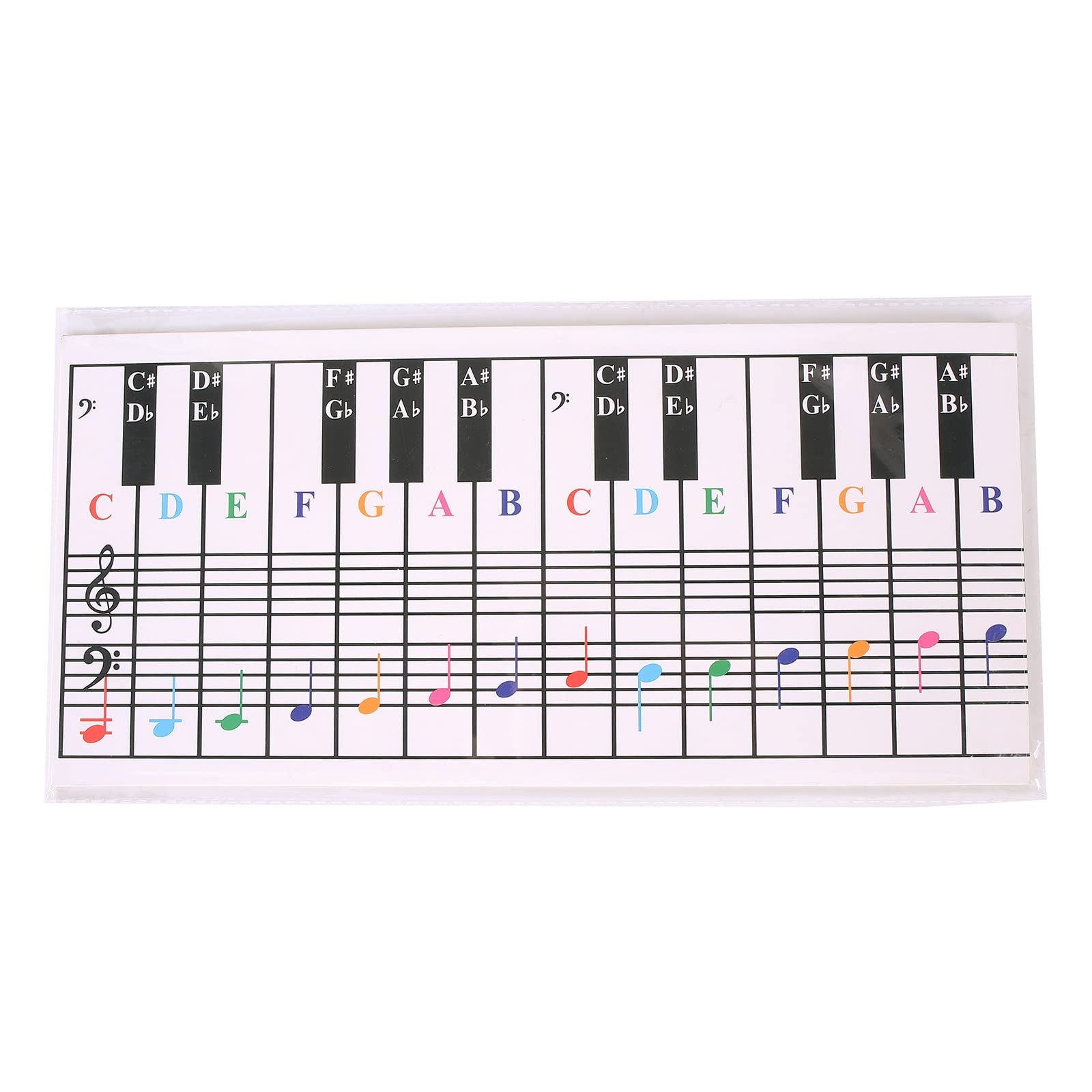 Amazon Piano Note Chart Behind The Keys Copperplate Paper Sheet Piano Visual Tool For Learning Piano Easy To Set Up Musical Instruments