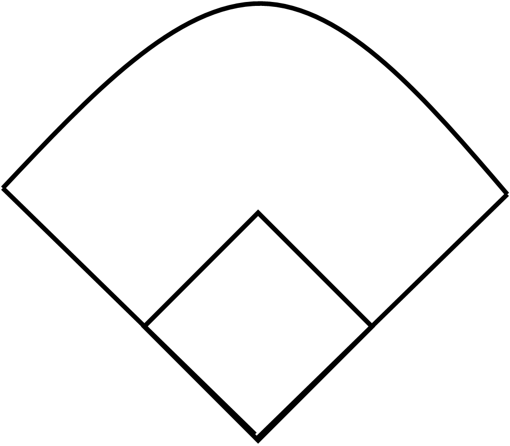 Baseball Coaching Baseball Coaching 101 Baseball Coaching Baseball Coaching 101