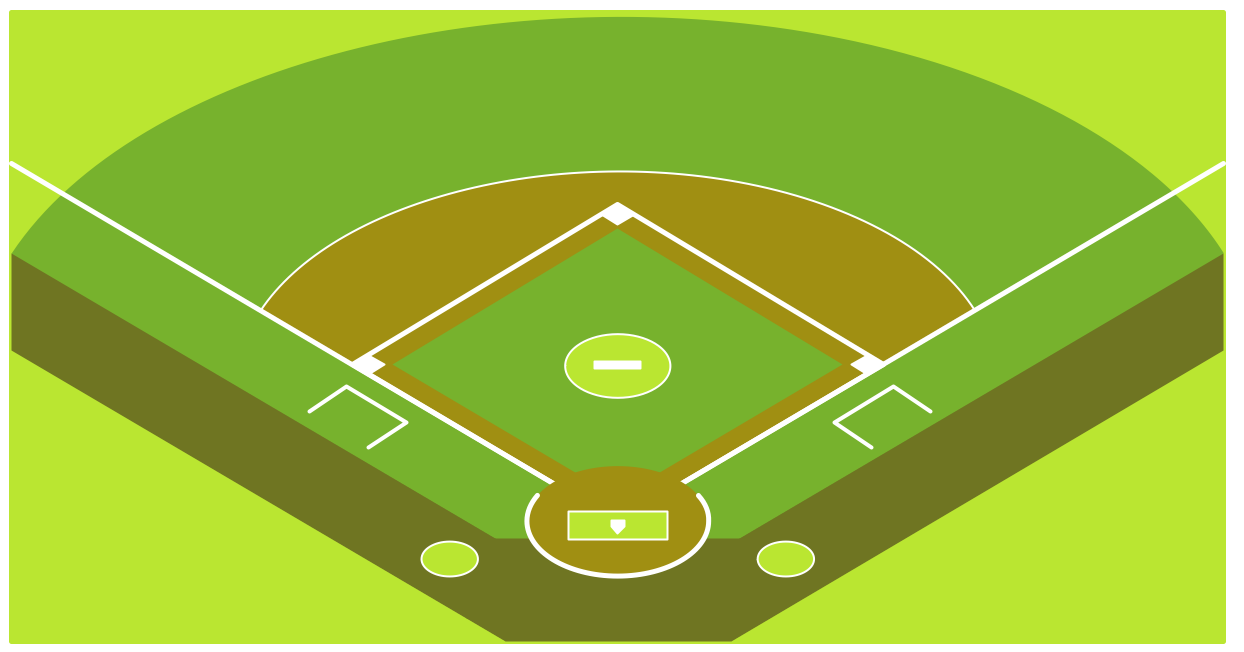 Baseball Diagram Baseball Field Corner View Template Baseball Diagram Colored Baseball Field Baseball Field Template Baseball Diamond Printable Template