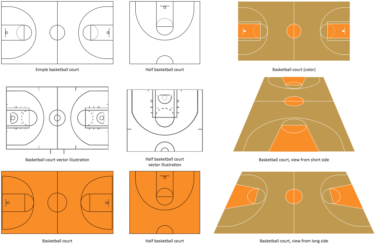 Basketball Court Diagram And Basketball Positions Basketball Field In The Vector Basketball Courts Vector Stencils Library Nba Half Court Draw Basketball Court Diagram And Basketball Positions Basketball Field In The Vector Basketball Courts Vector Stencils Library Nba Half Court Draw