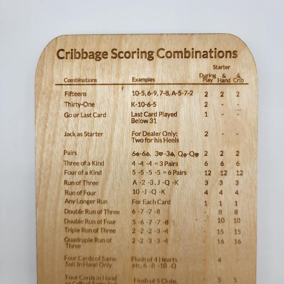 Birch Wood Cribbage Scorecard Game Night Score Tracker Etsy
