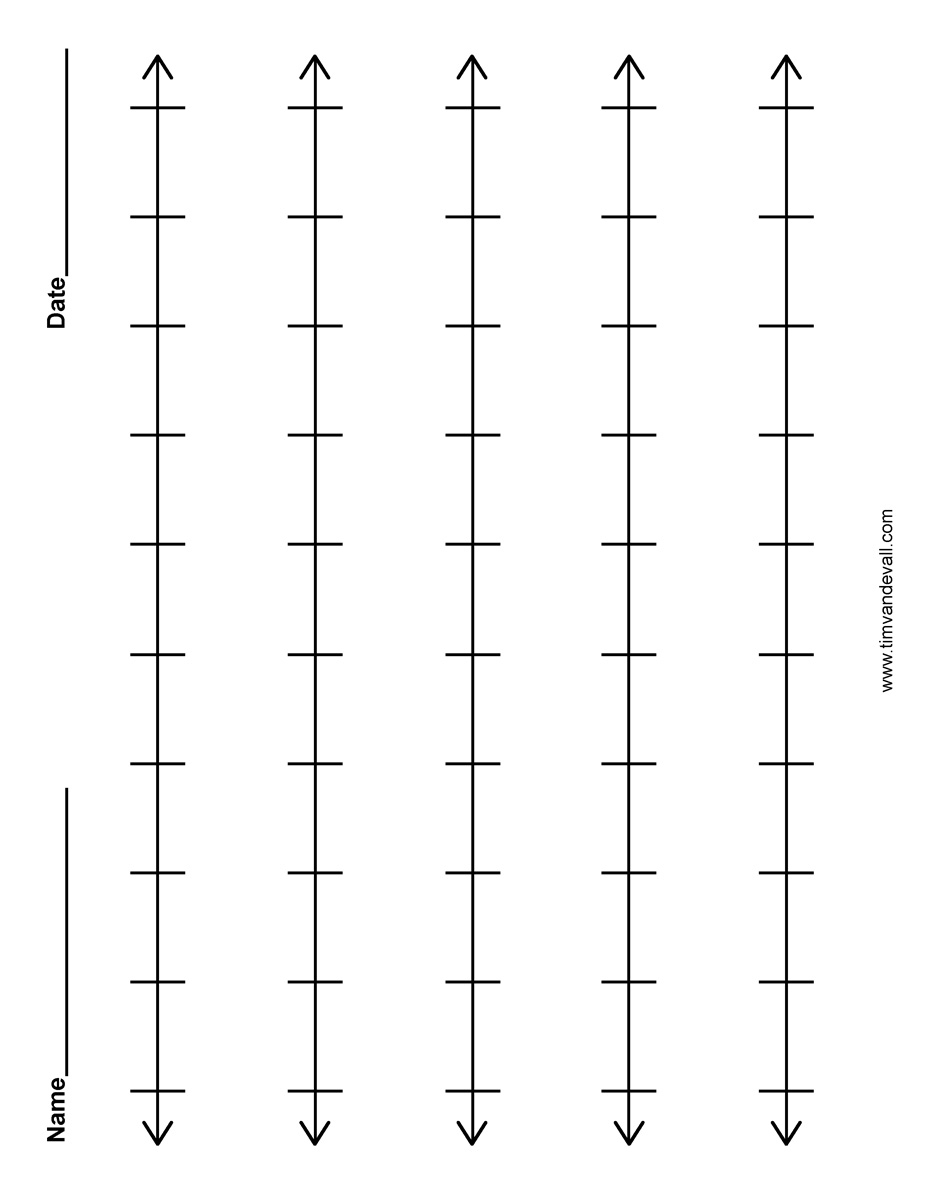 Blank number lines Tims Printables Worksheets Library Blank number lines Tims Printables Worksheets Library