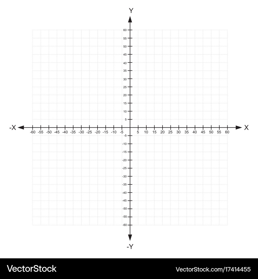 Blank X And Y Axis Cartesian Coordinate Plane Royalty Free Vector VectorStock Blank X And Y Axis Cartesian Coordinate Plane Royalty Free Vector VectorStock