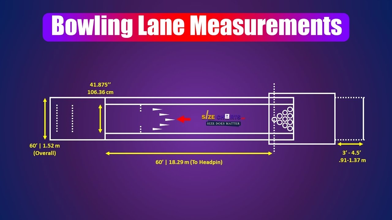 Bowling Lane Measurements Guide And Marking Plan YouTube Bowling Lane Measurements Guide And Marking Plan YouTube