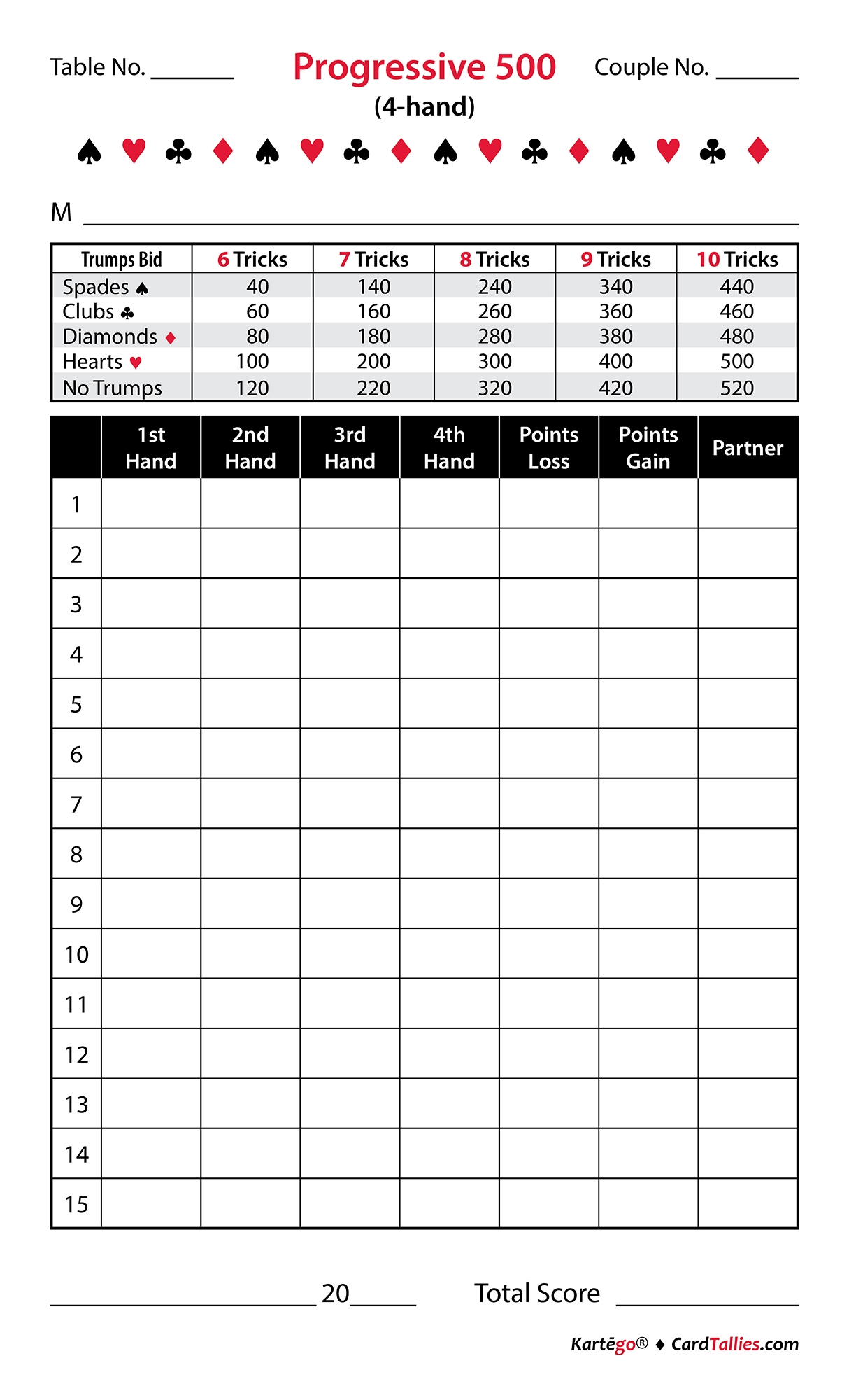 Card Tallies Products Card Tallies Products