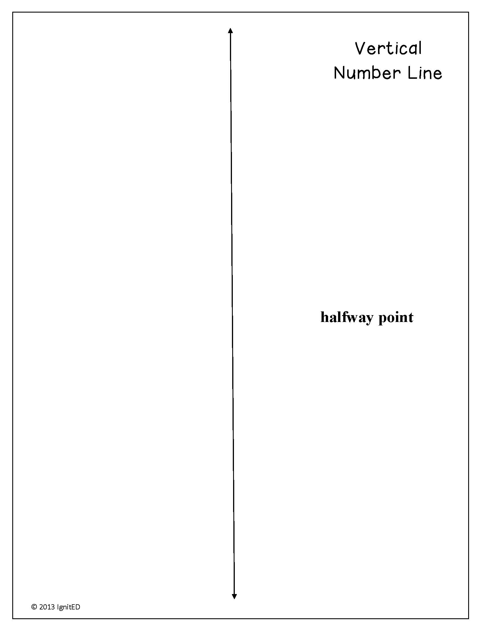 Common Core Aligned Rounding Using Vertical Number Lines IgnitED Worksheets Library Common Core Aligned Rounding Using Vertical Number Lines IgnitED Worksheets Library
