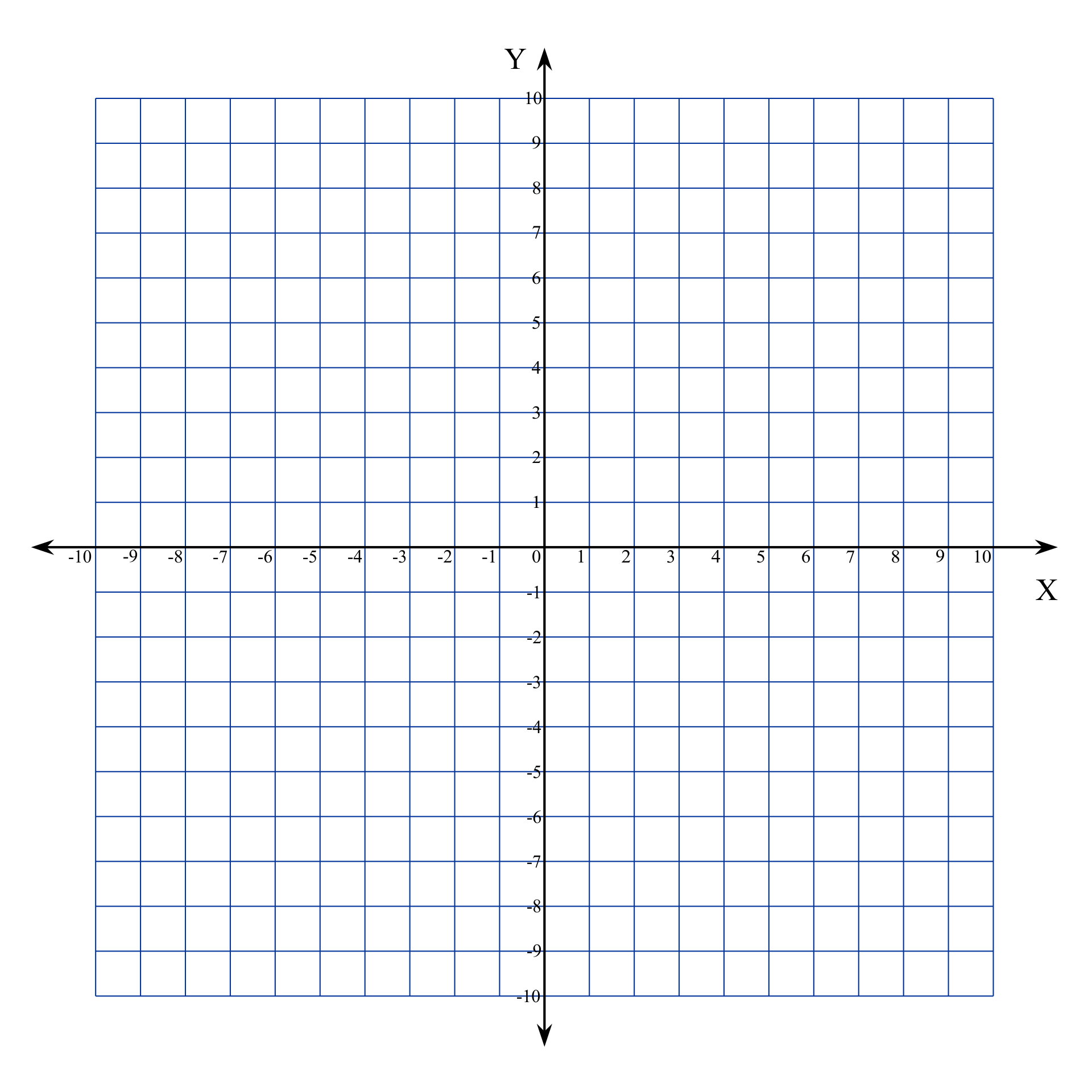 Coordinate Grids 10 Free PDF Printables Printablee Coordinate Grids 10 Free PDF Printables Printablee