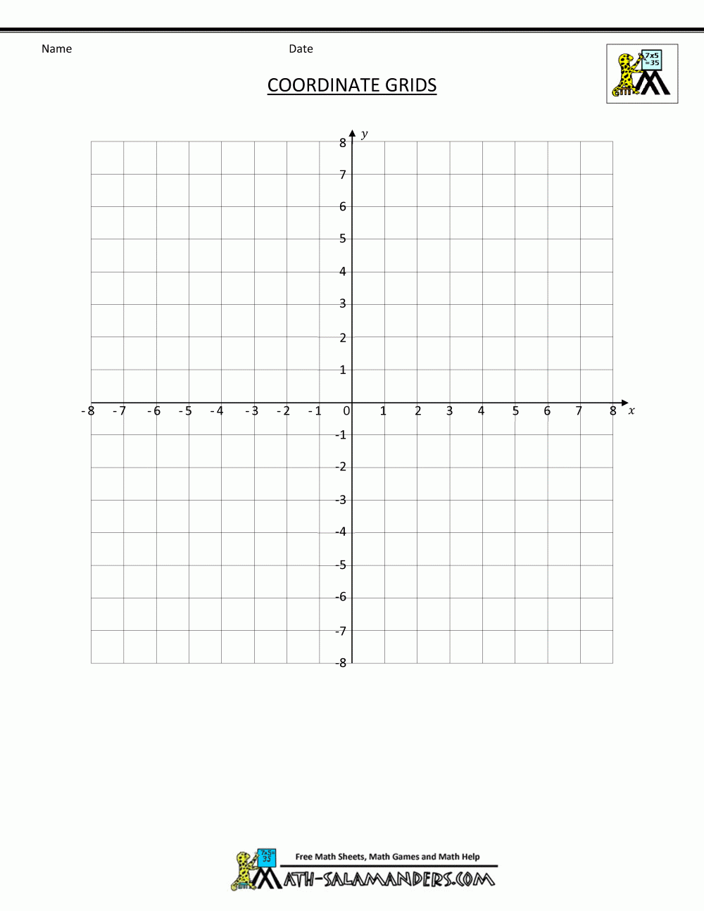 Coordinate Plane Grid Coordinate Plane Grid