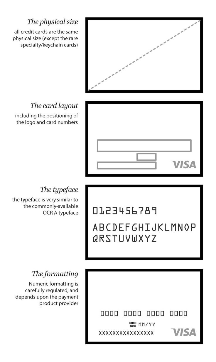 Credit Card Template Word Savethemdctrails Inside Credit Card Size Template For Word 10 Examples Of Professional Templates Ideas