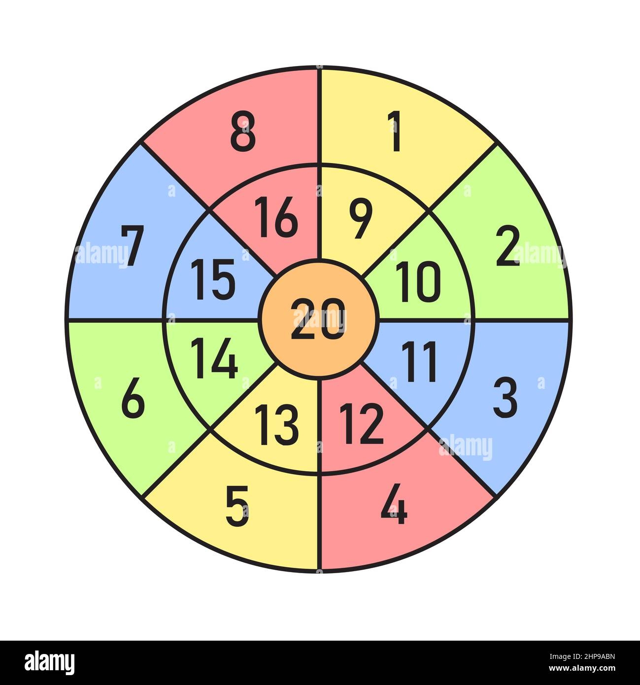 dart board scoring chart dart board scoring chart