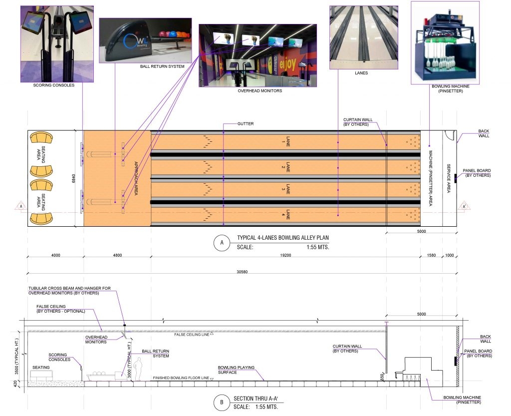 Dimensions Owl Bowling Dimensions Owl Bowling