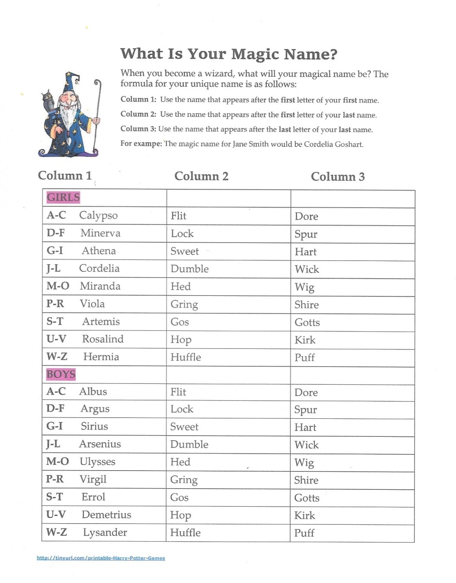 Entertaining Harry Potter Party Games Printables And Group Games HubPages