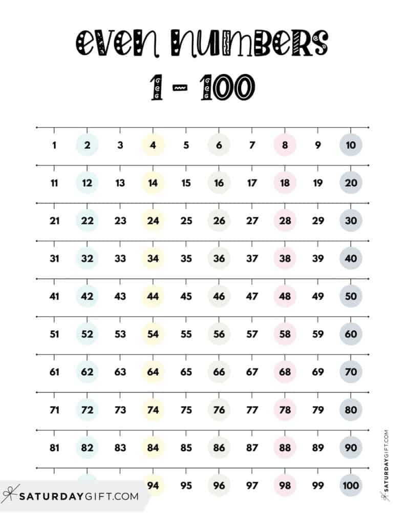 print number chart