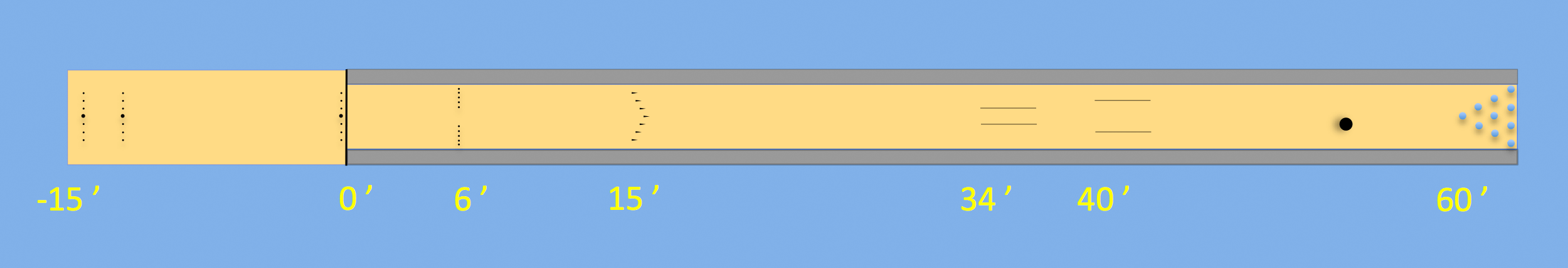 File 20181228 Bowling Lane WITH Measurements png Wikimedia Commons