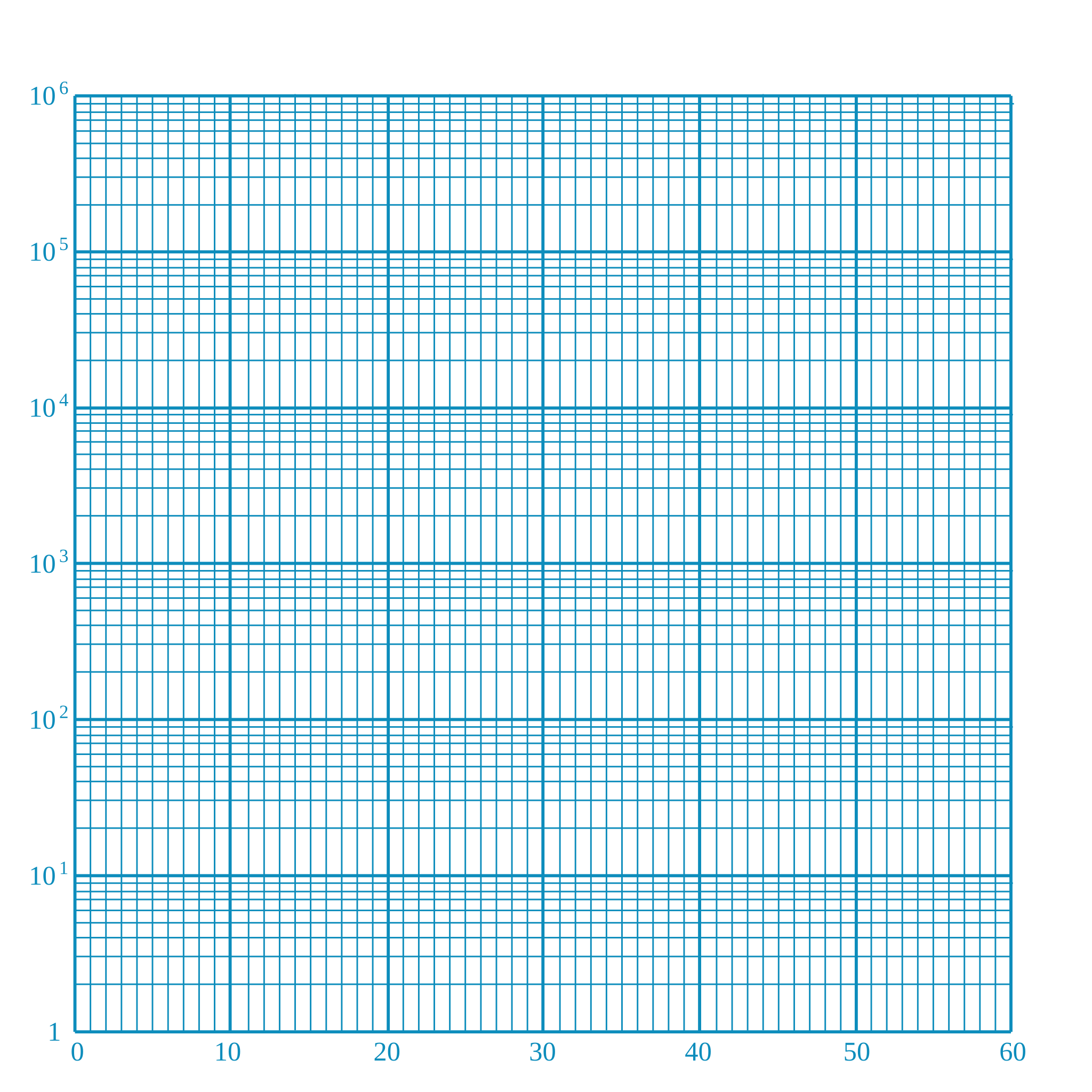 File Semilog Graph Paper svg Wikimedia Commons File Semilog Graph Paper svg Wikimedia Commons