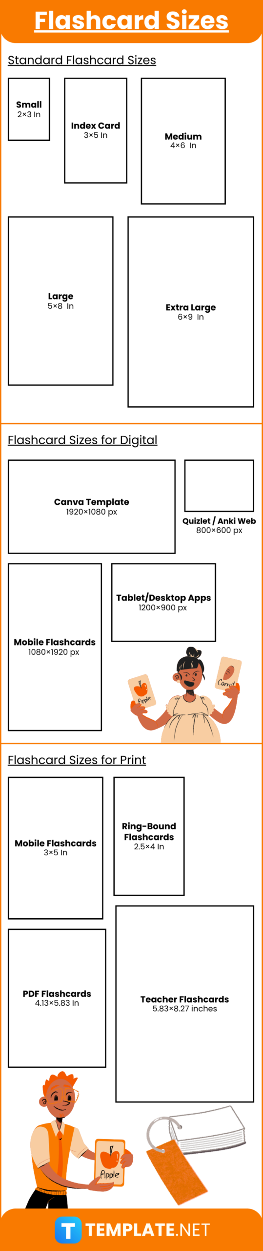 Flashcard Size Dimension Inches Mm Cms Pixel
