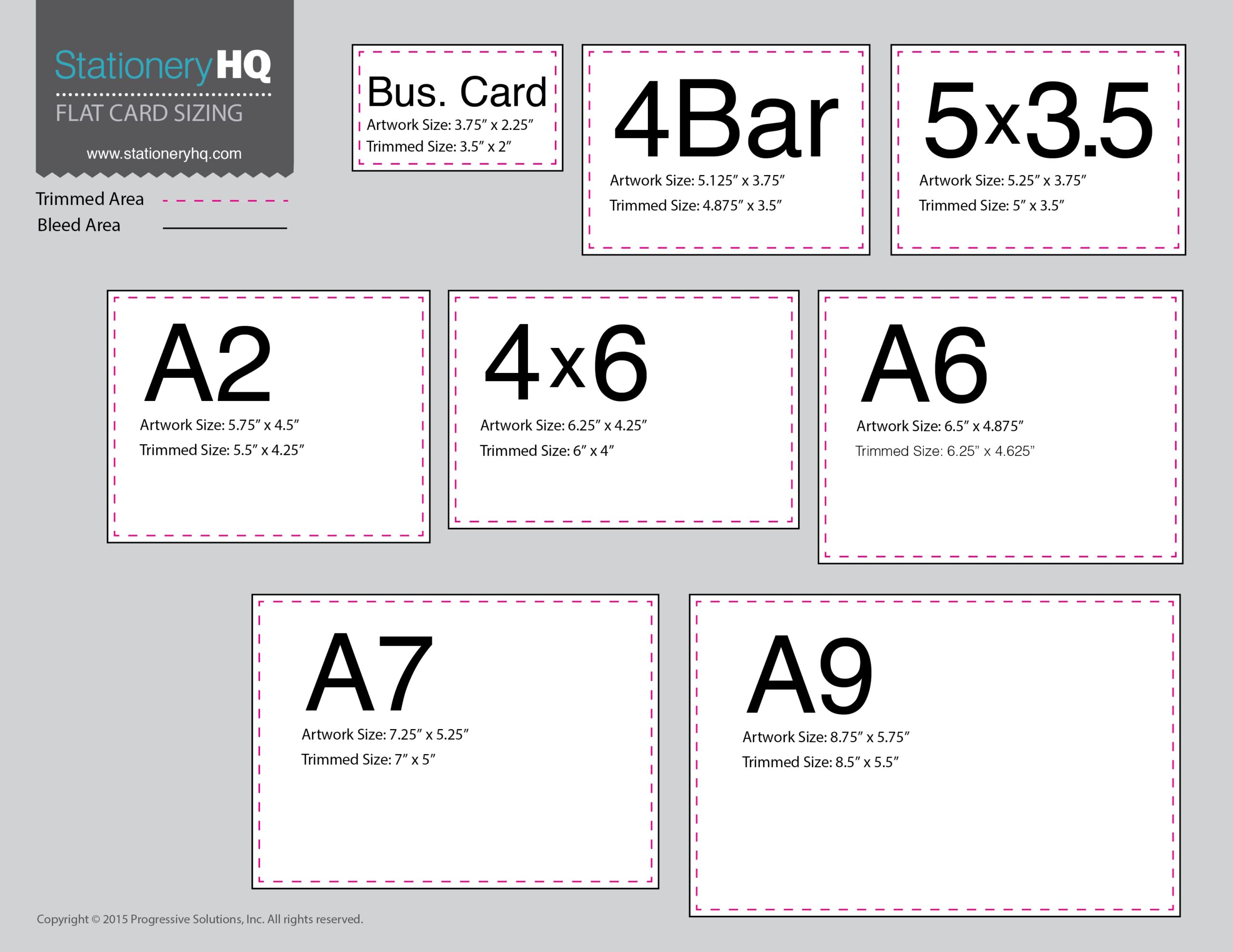 Flat Card Sizing Reference Chart Wholesale Stationery