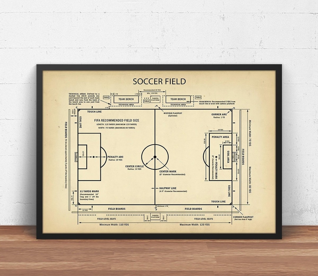 Football Pitch Diagram Soccer Field Blueprint Art Soccer Poster Print Soccer Coach Gifts Kids Room Decor Sports Wall Art FIFA Etsy Football Pitch Diagram Soccer Field Blueprint Art Soccer Poster Print Soccer Coach Gifts Kids Room Decor Sports Wall Art FIFA Etsy