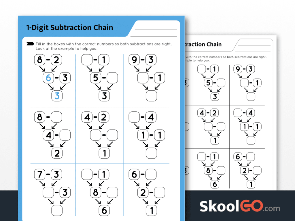Free 1 Digit Subtraction Worksheet For Grades K 1