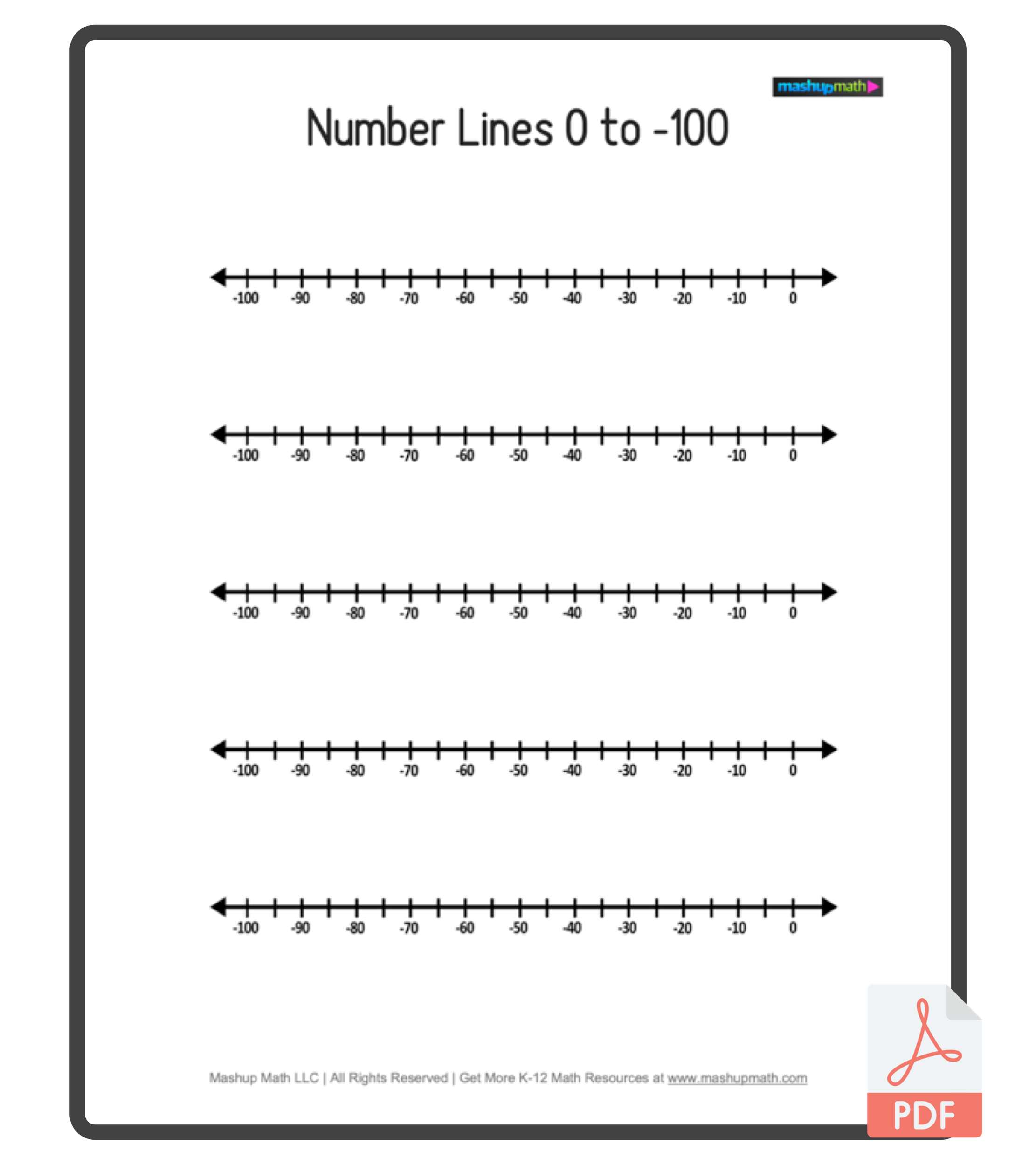 printable number line by 10s