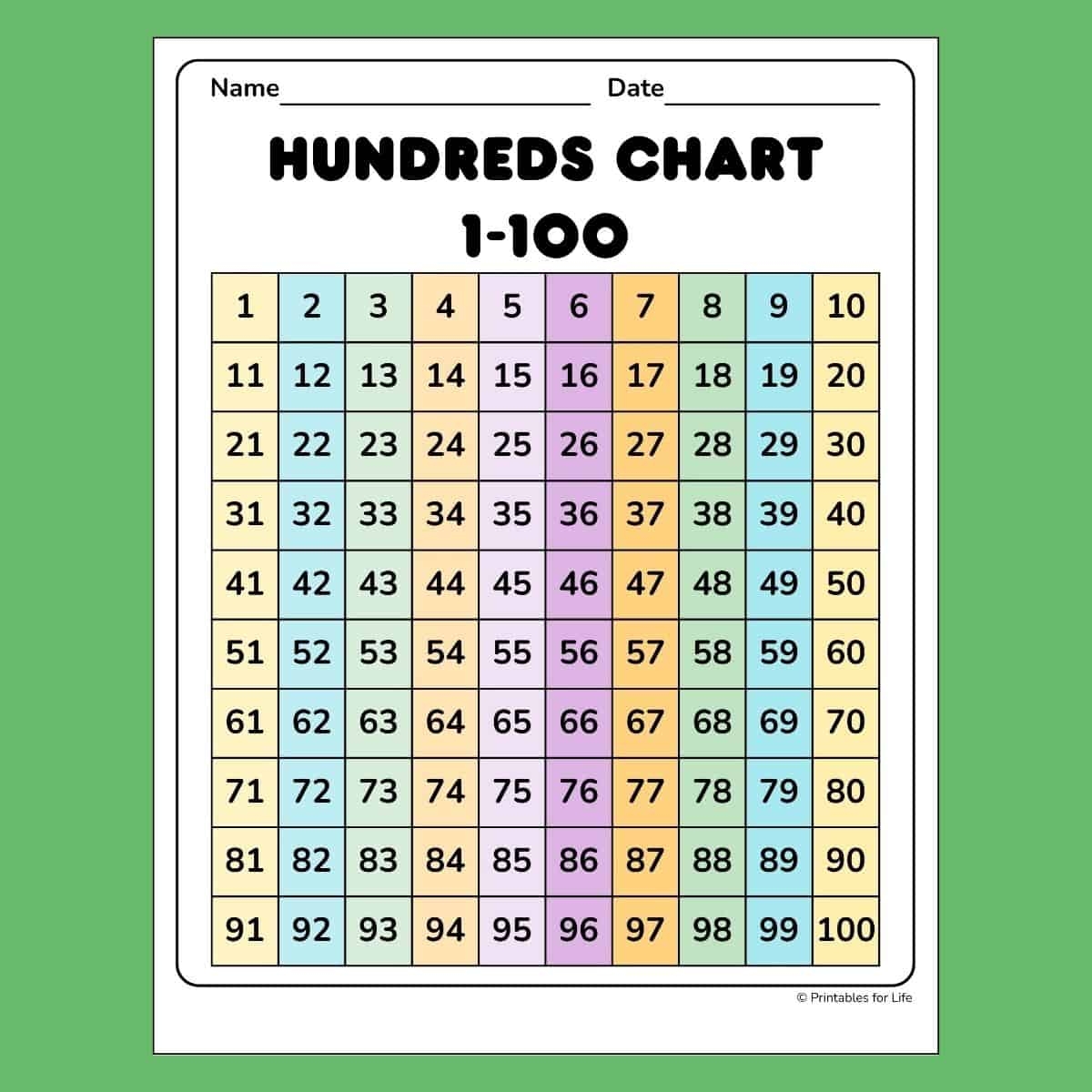 number chart to print